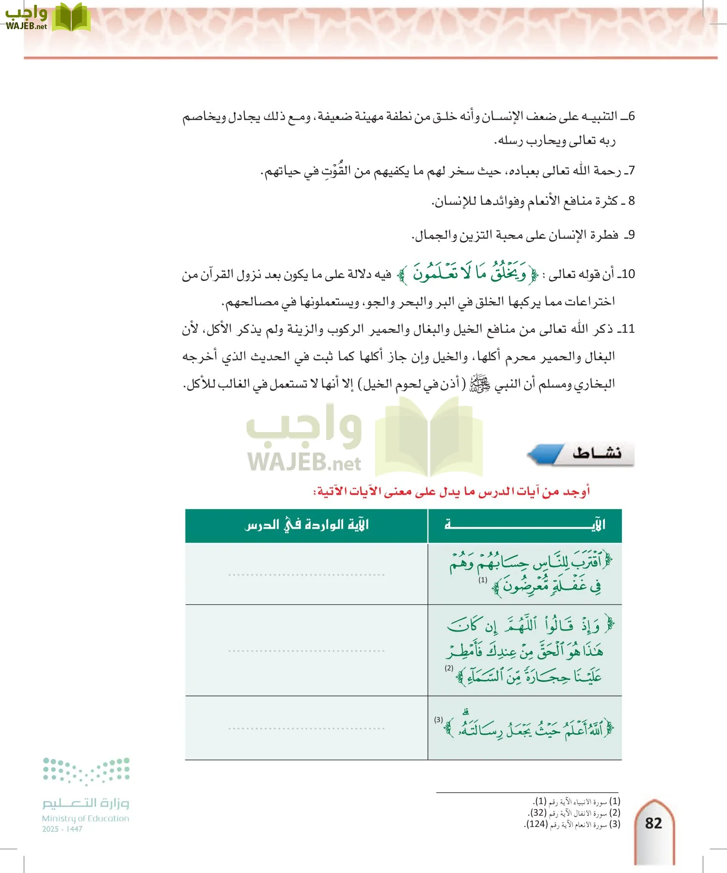 التفسير1 page-81