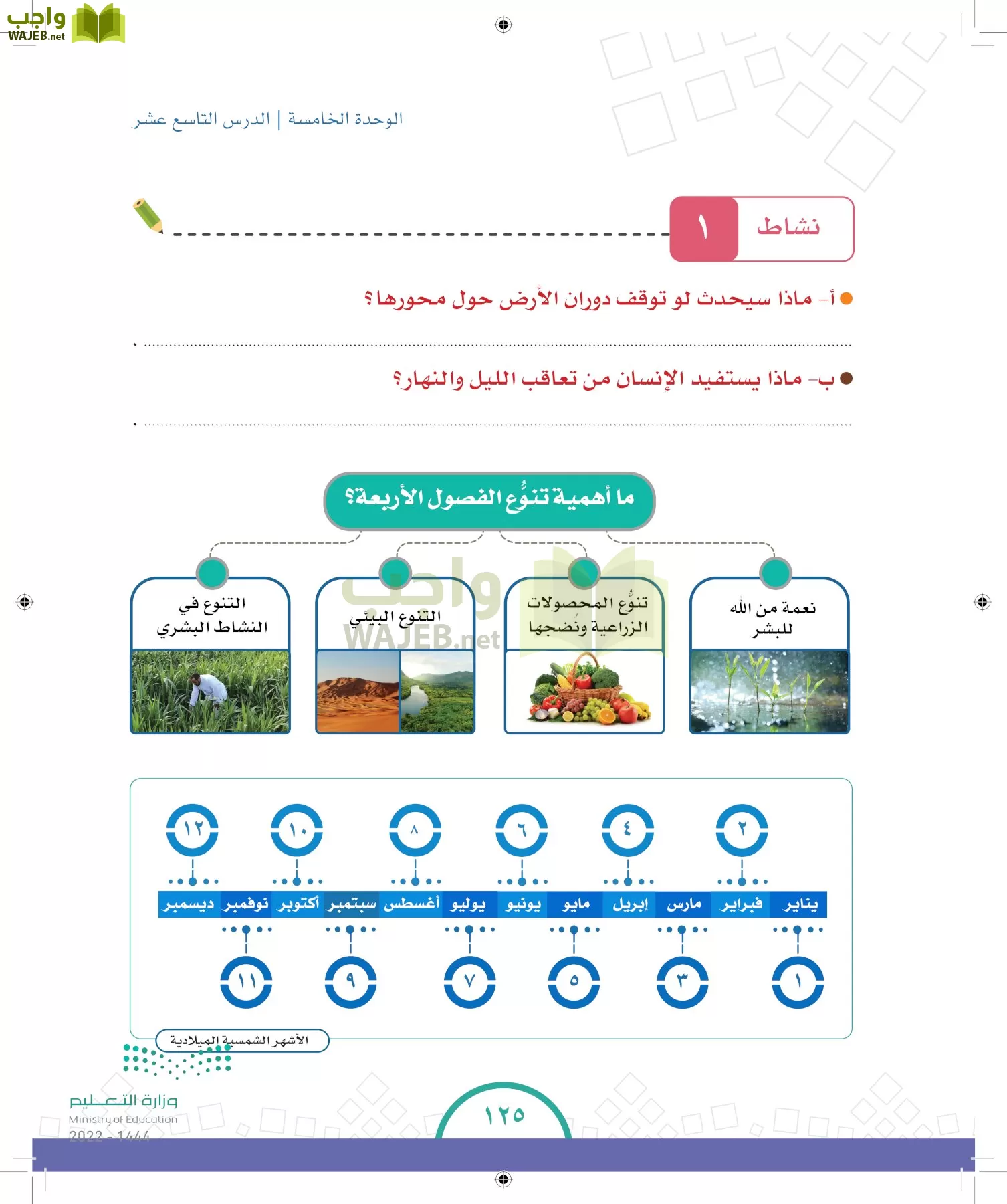 الدراسات الاجتماعية والمواطنة page-117