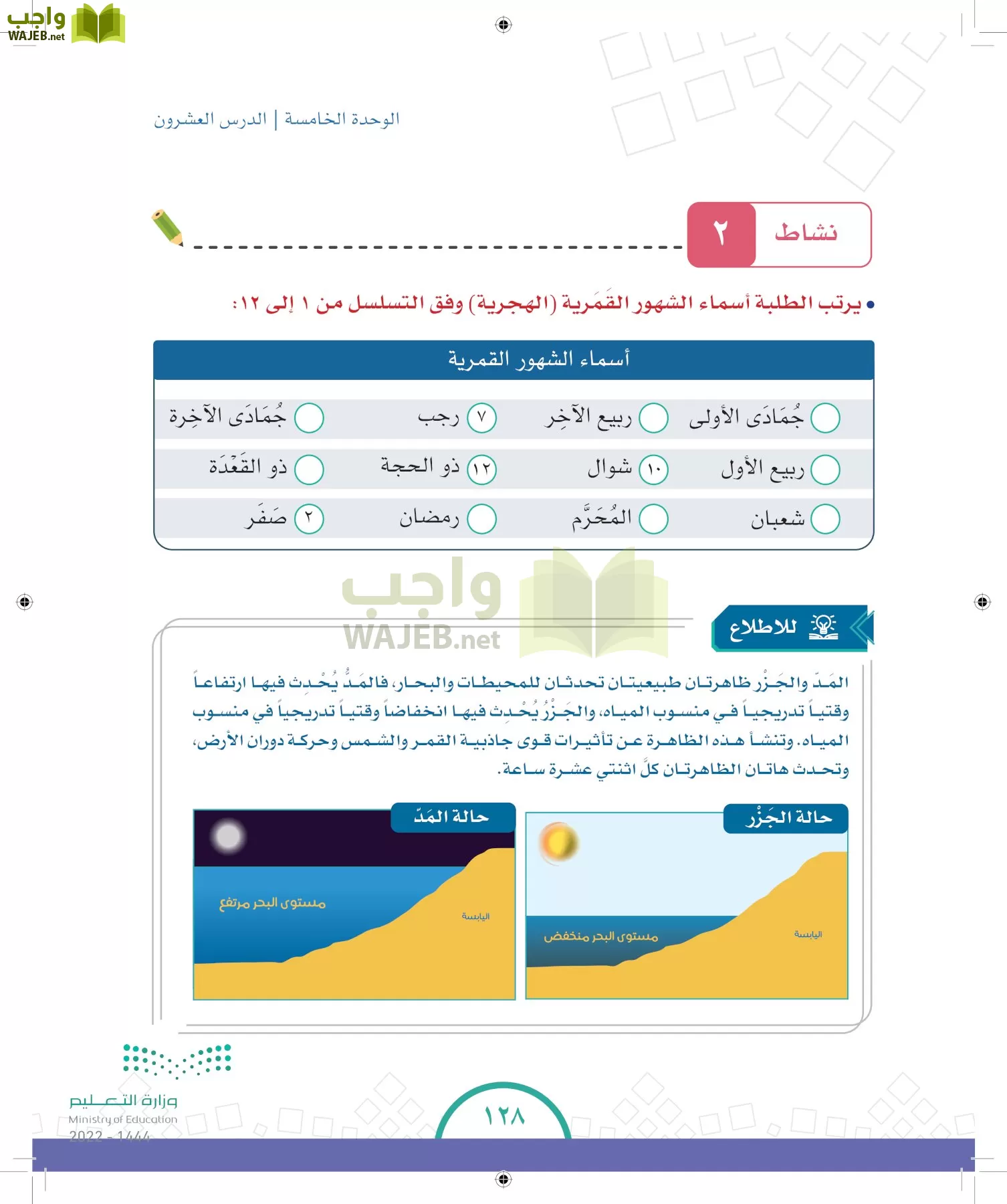 الدراسات الاجتماعية والمواطنة page-120