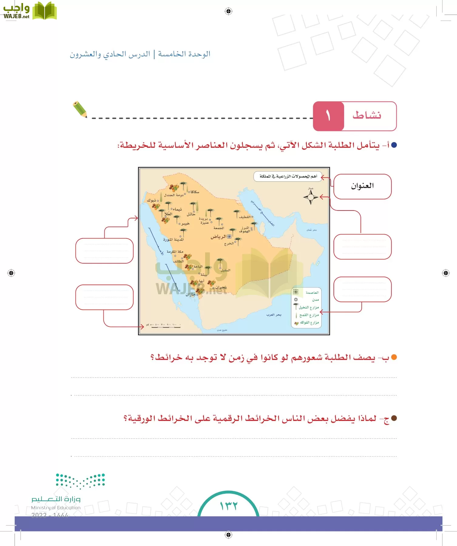 الدراسات الاجتماعية والمواطنة page-124