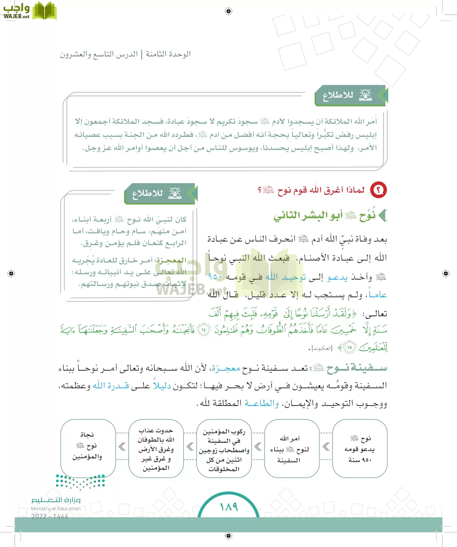 الدراسات الاجتماعية والمواطنة page-181