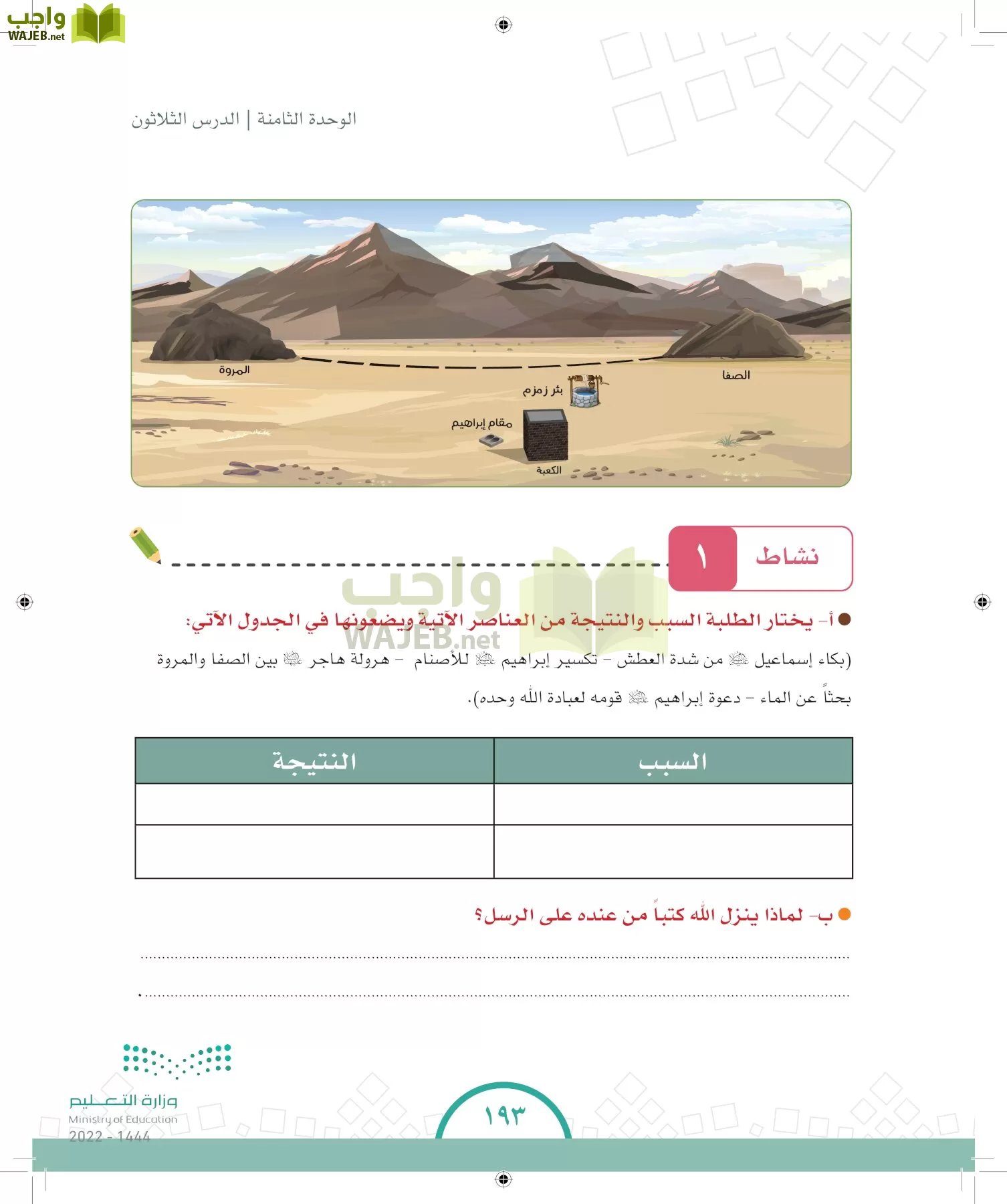 الدراسات الاجتماعية والمواطنة page-185