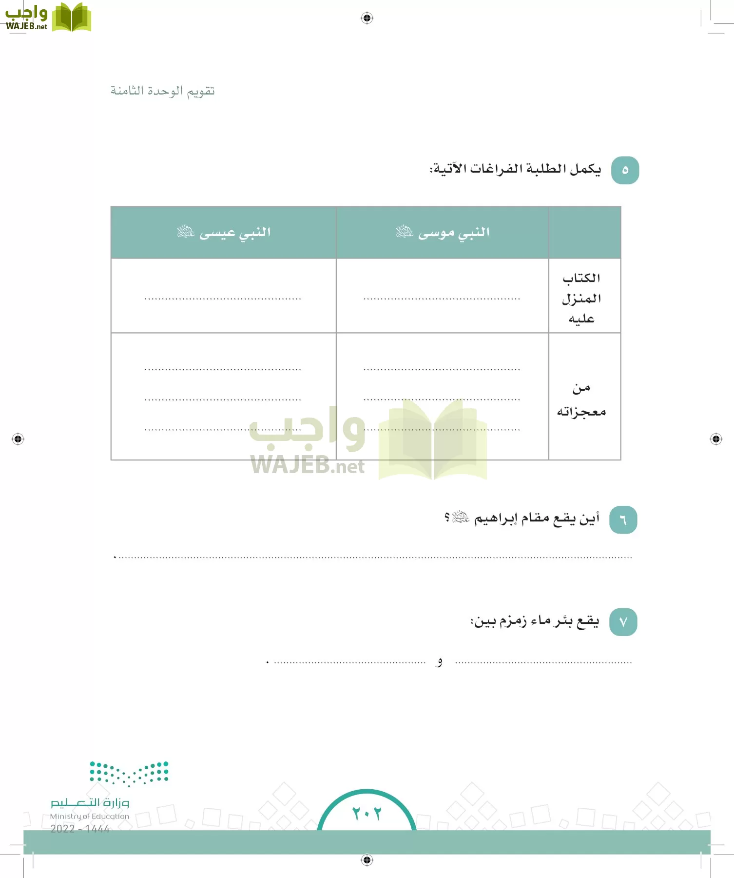 الدراسات الاجتماعية والمواطنة page-194
