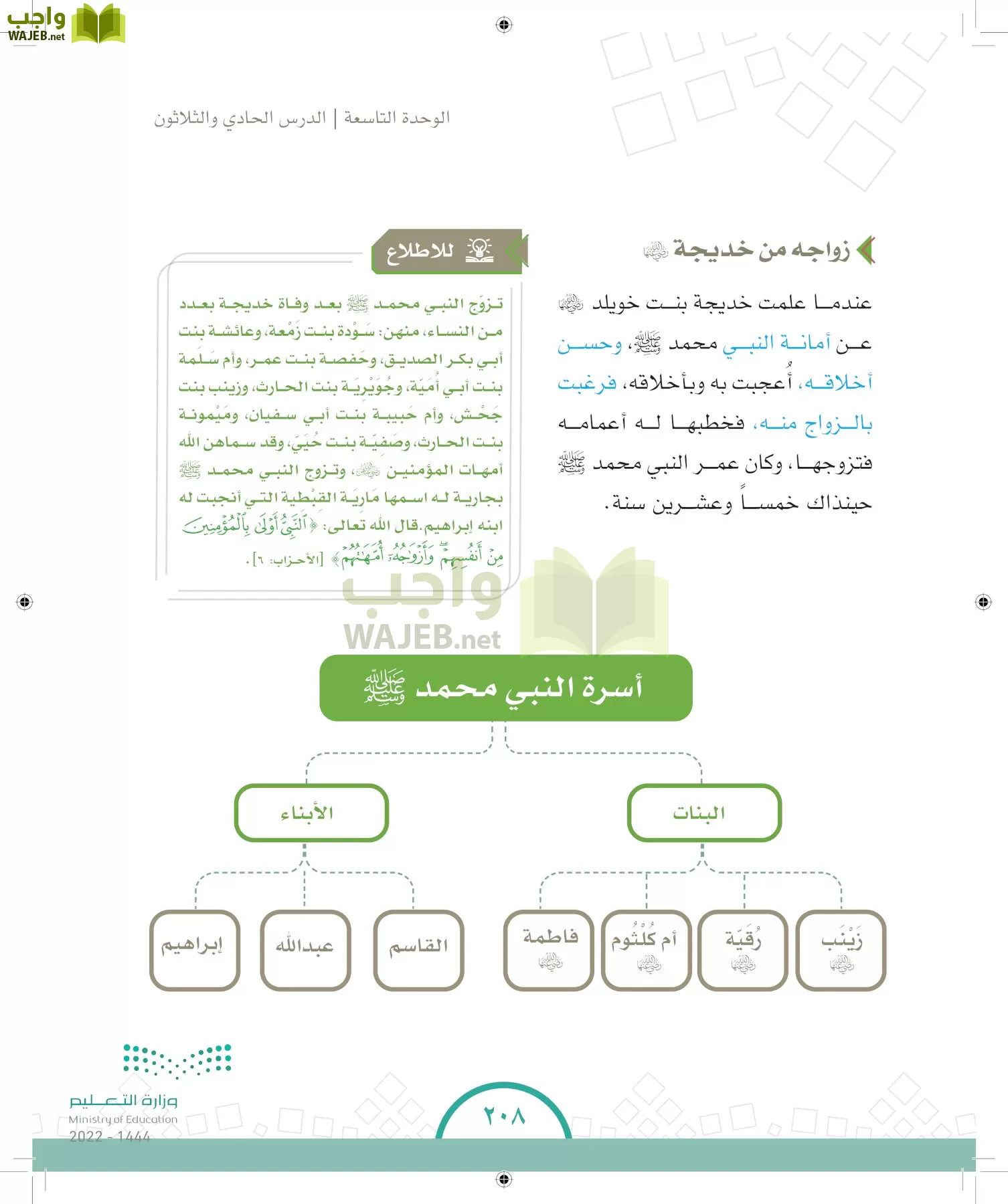 الدراسات الاجتماعية والمواطنة page-200
