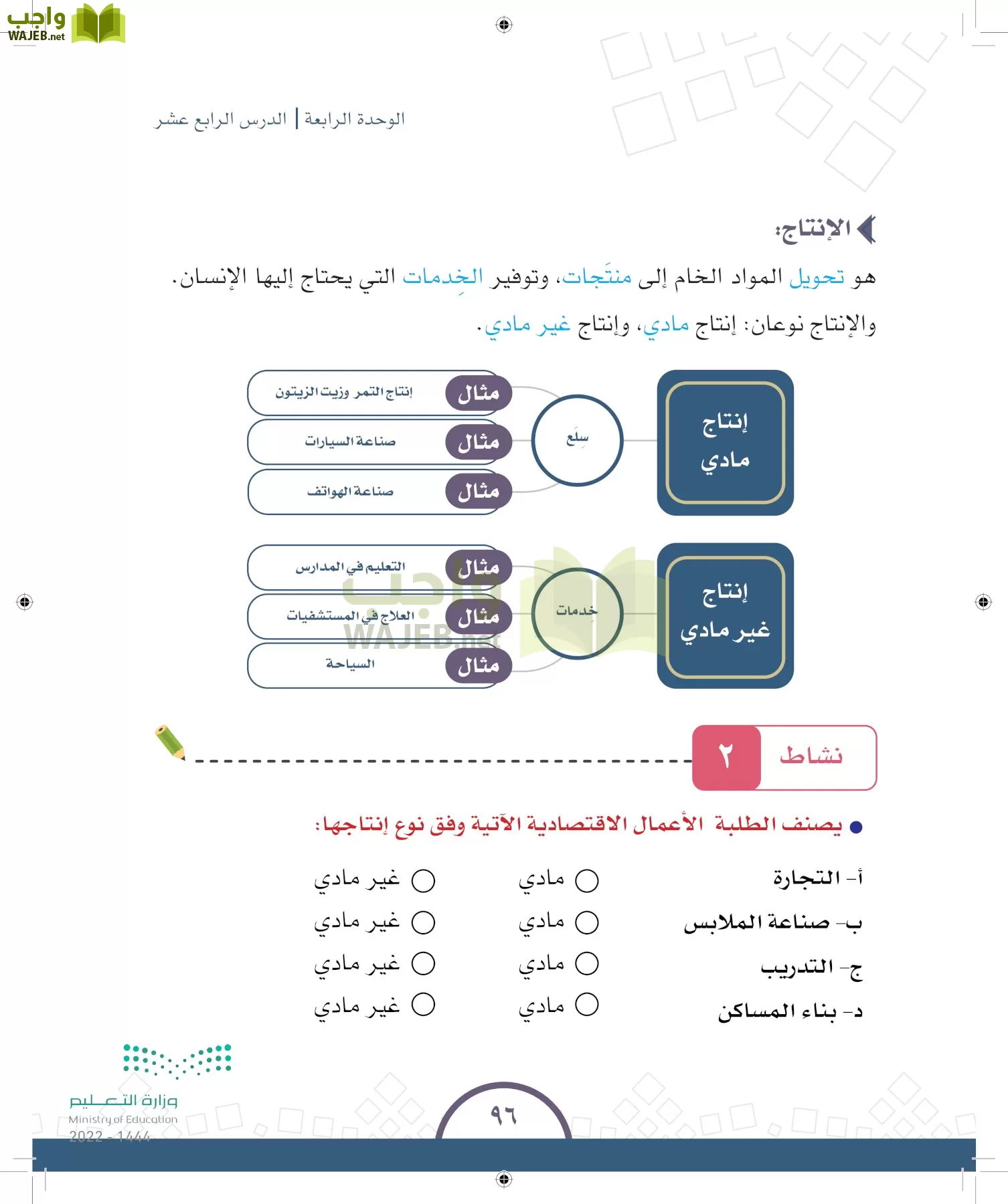 الدراسات الاجتماعية والمواطنة page-224