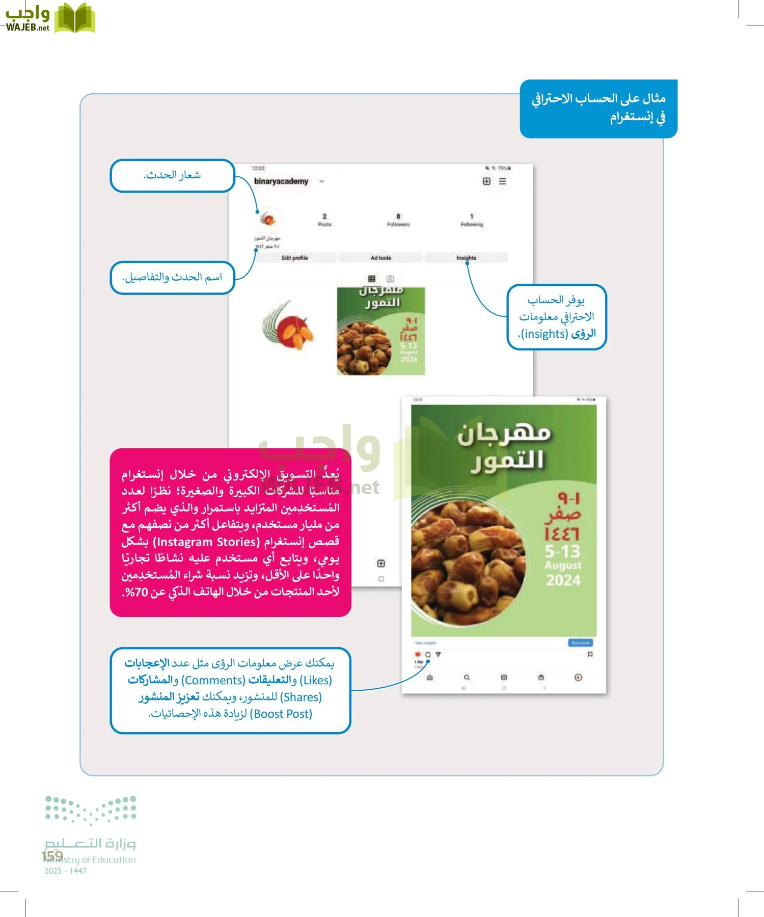 التقنية الرقمية 2 page-158