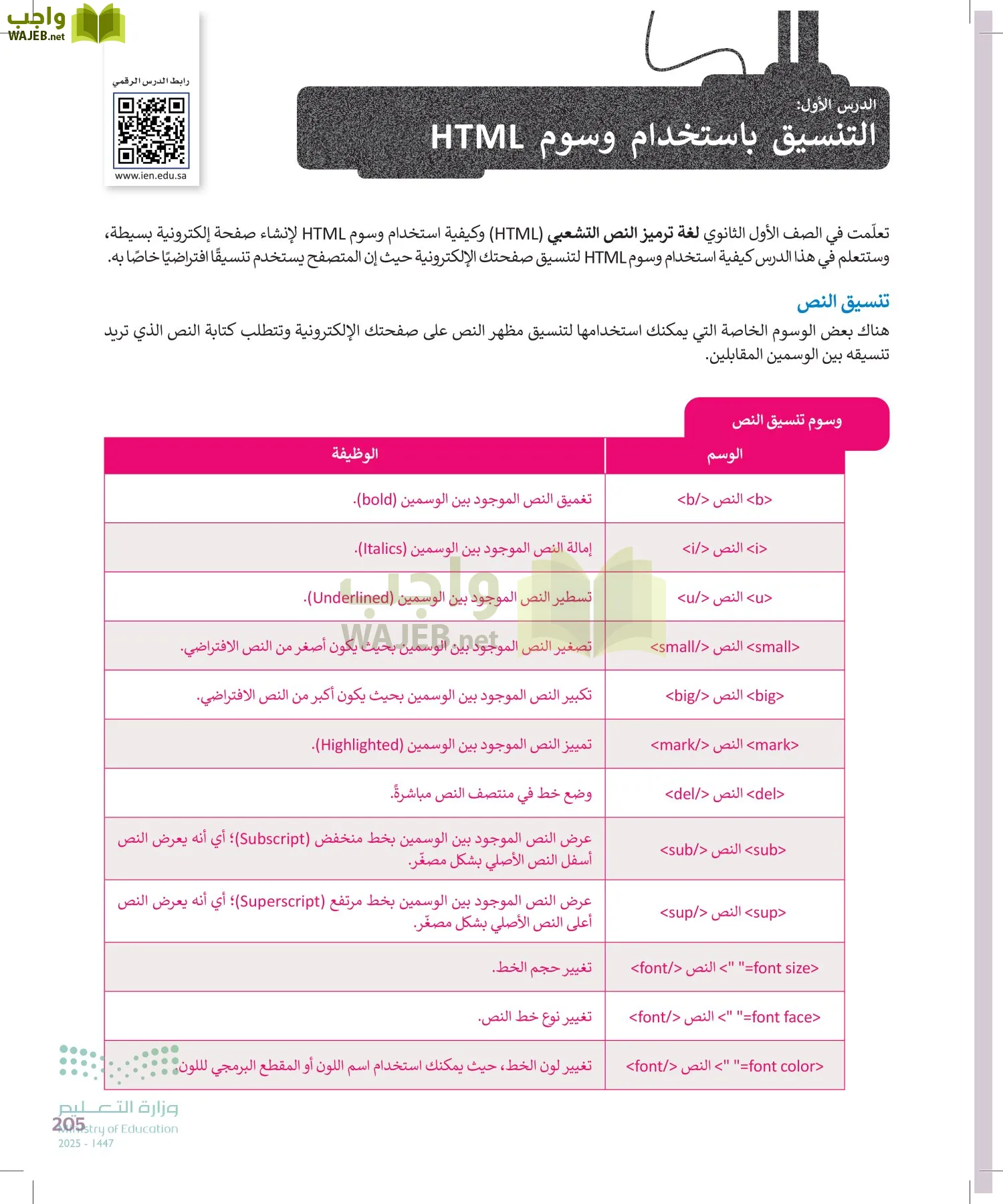 التقنية الرقمية 2 page-204