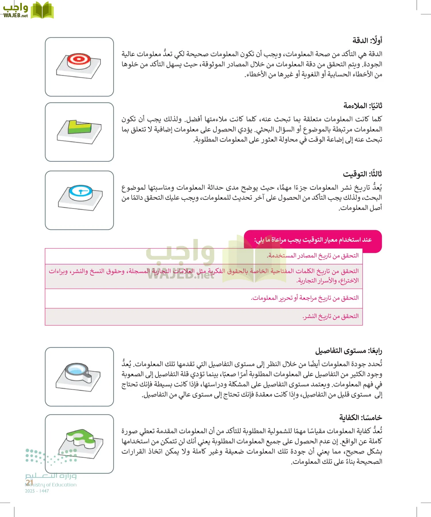 التقنية الرقمية 2 page-20