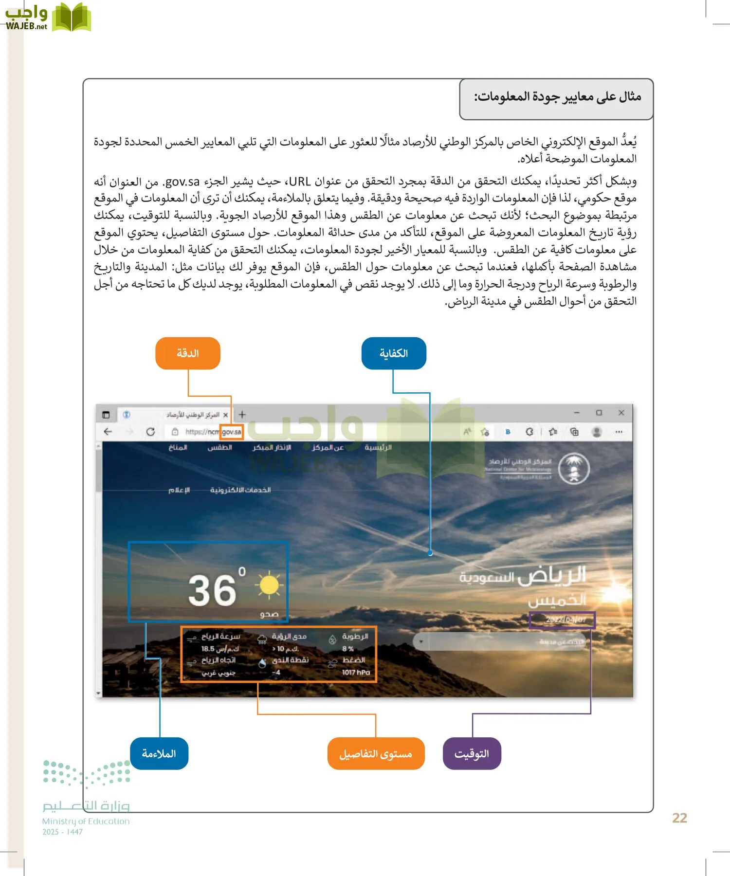 التقنية الرقمية 2 page-21