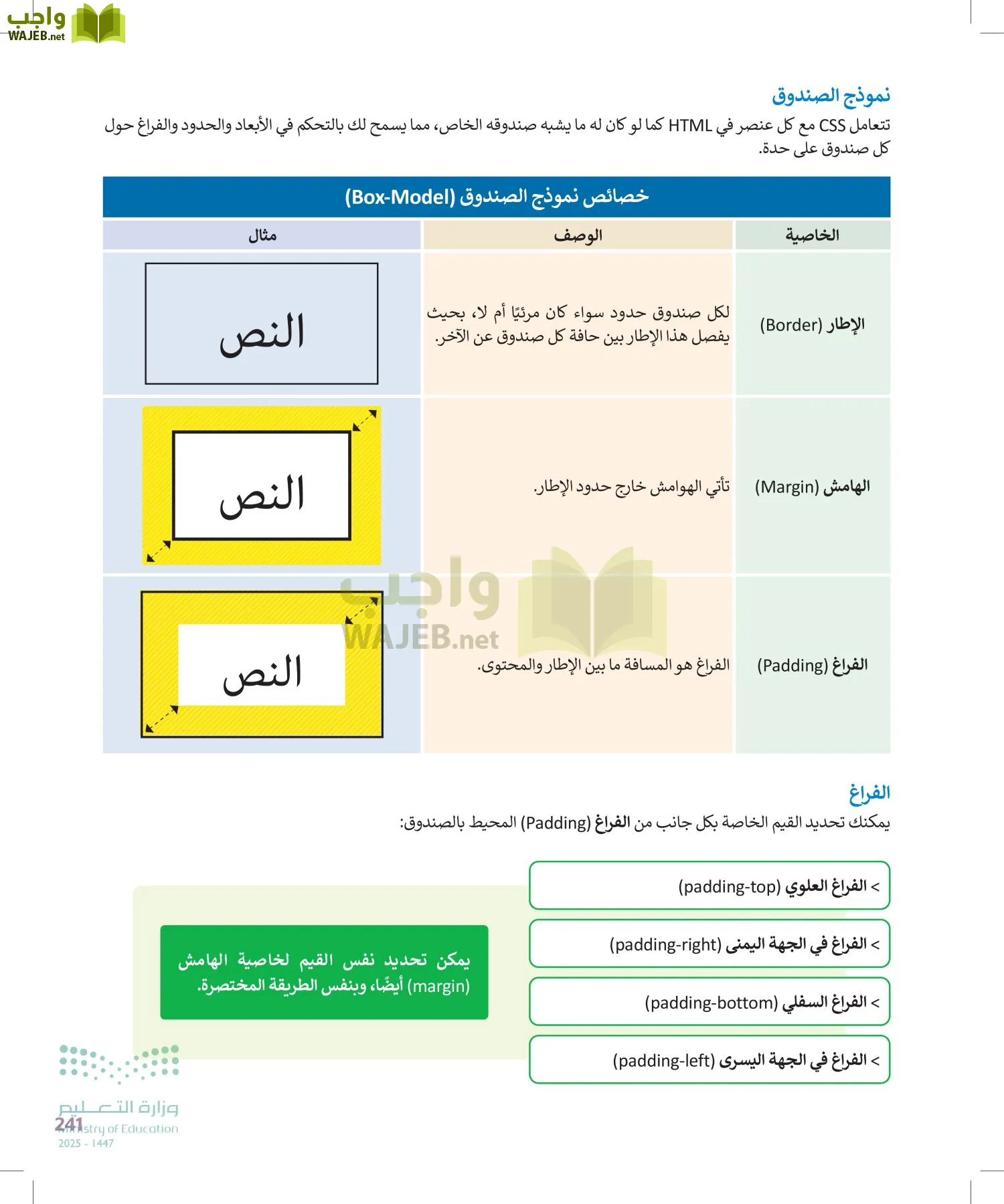 التقنية الرقمية 2 page-240