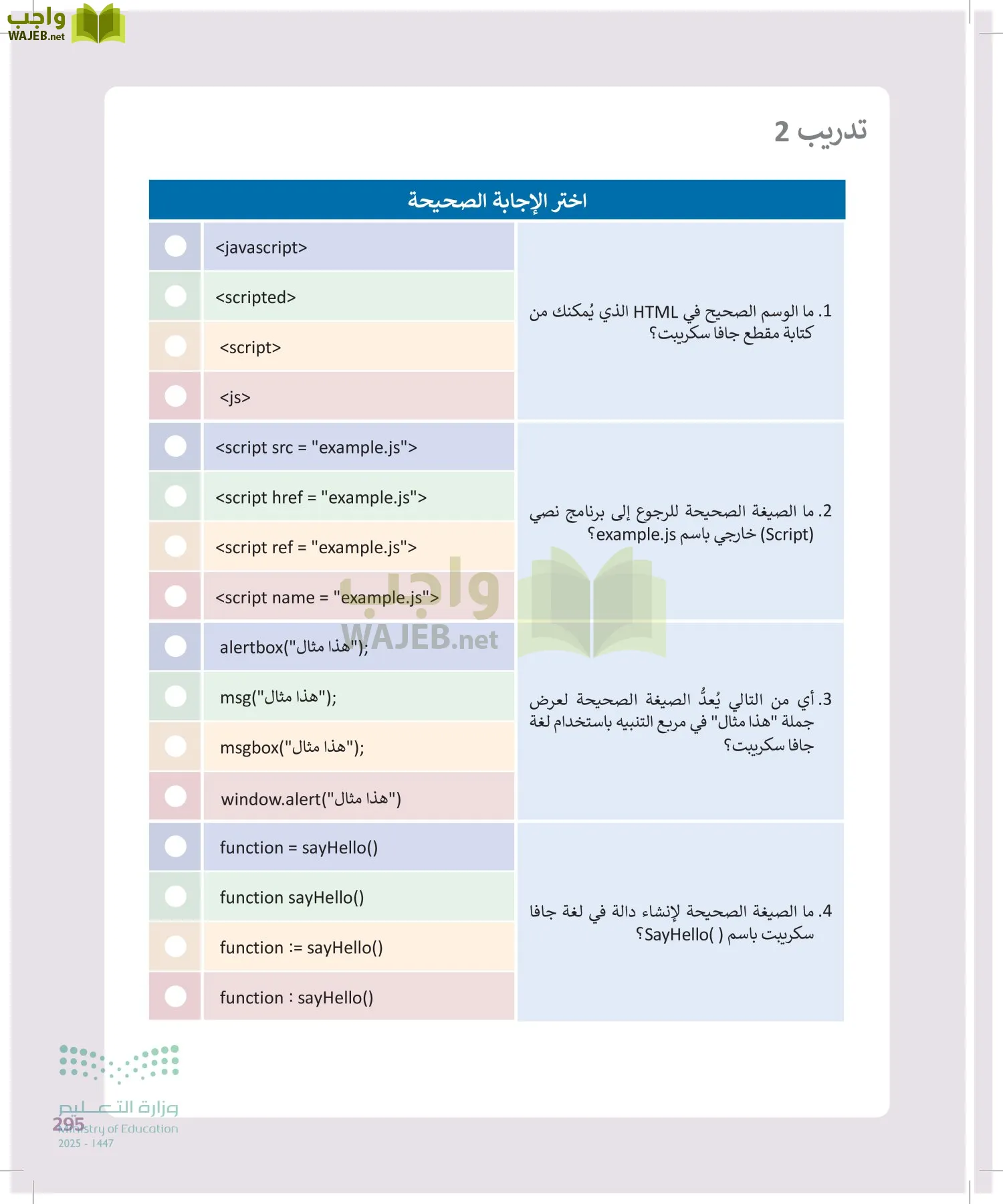 التقنية الرقمية 2 page-294