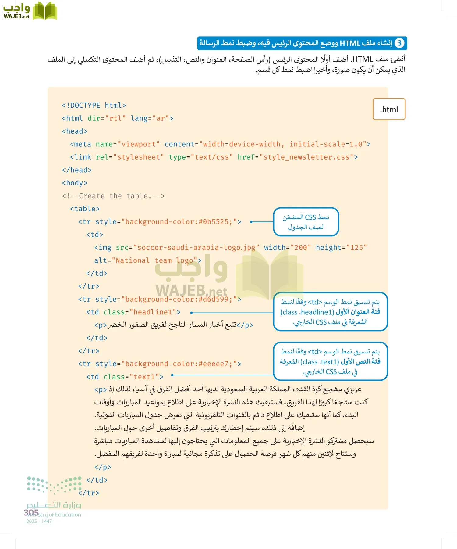 التقنية الرقمية 2 page-304