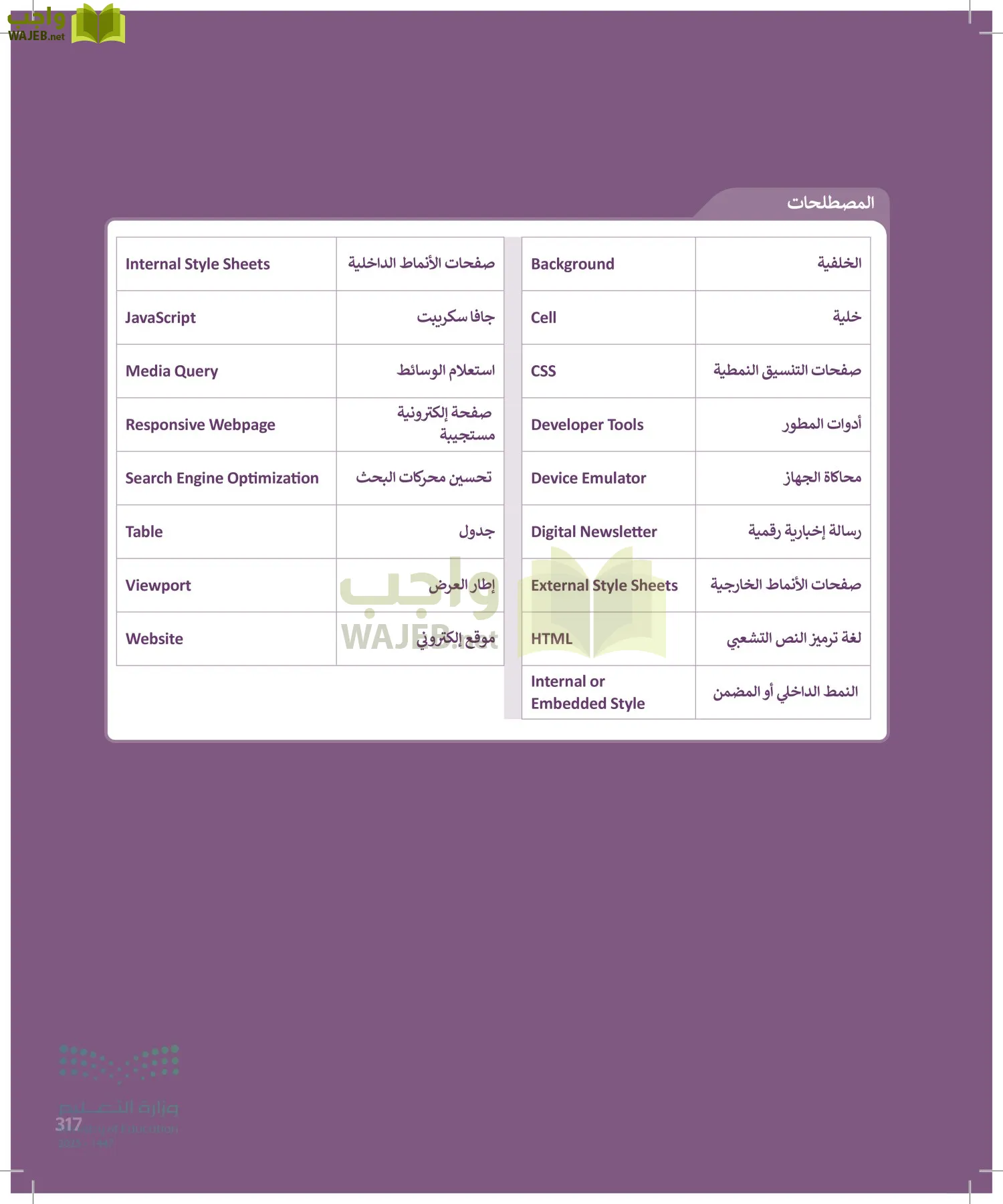 التقنية الرقمية 2 page-316