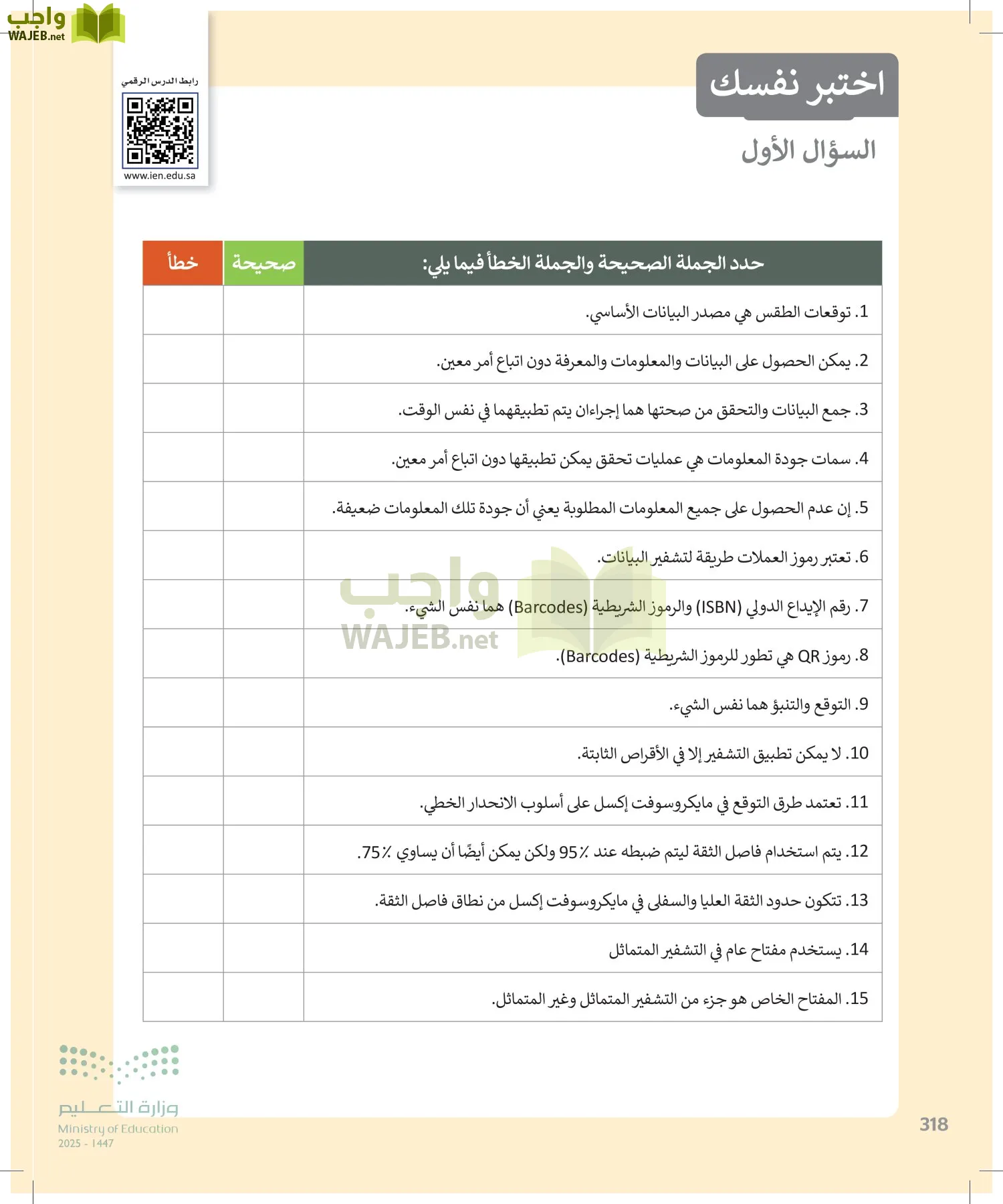 التقنية الرقمية 2 page-317