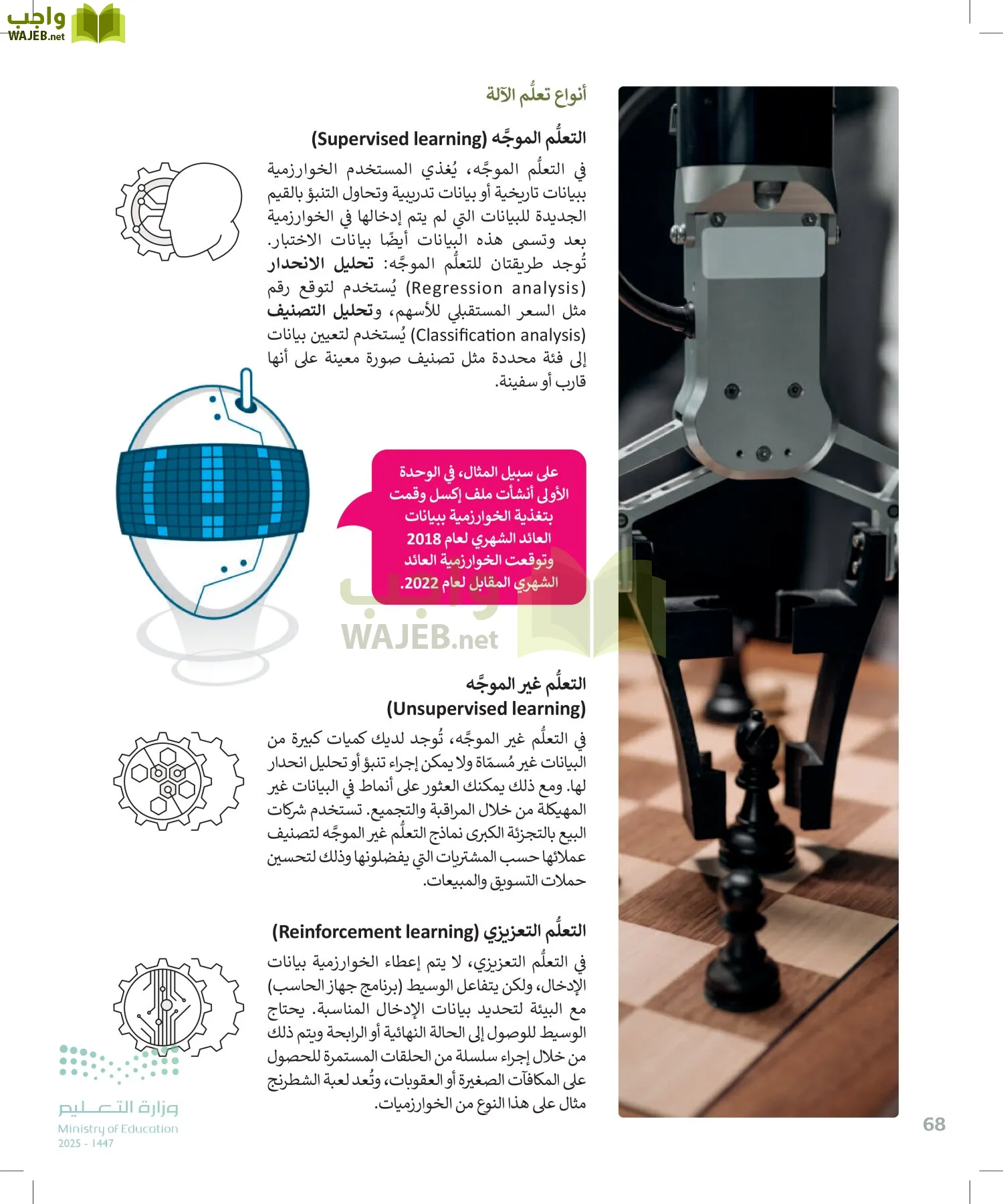 التقنية الرقمية 2 page-67