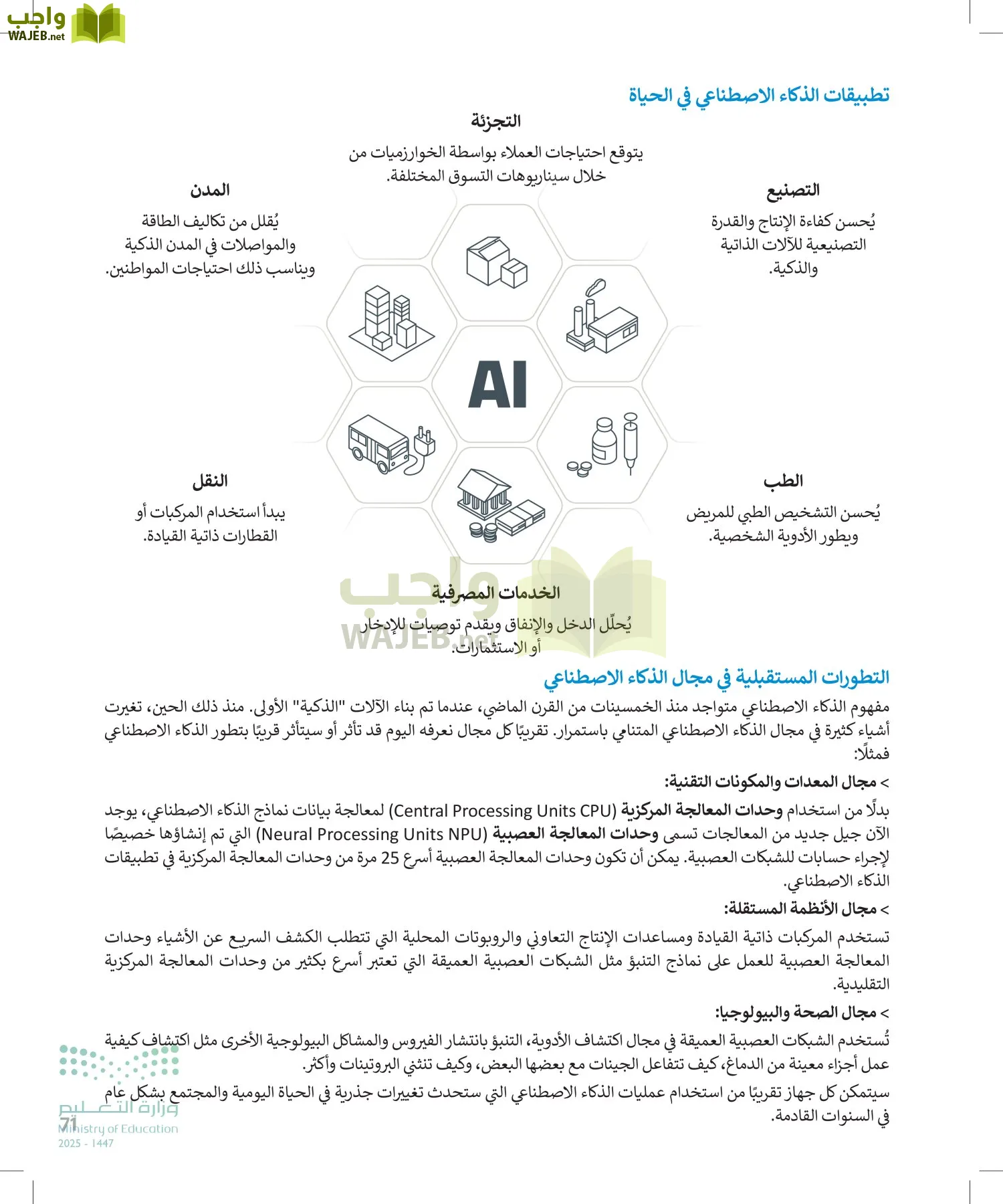 التقنية الرقمية 2 page-70