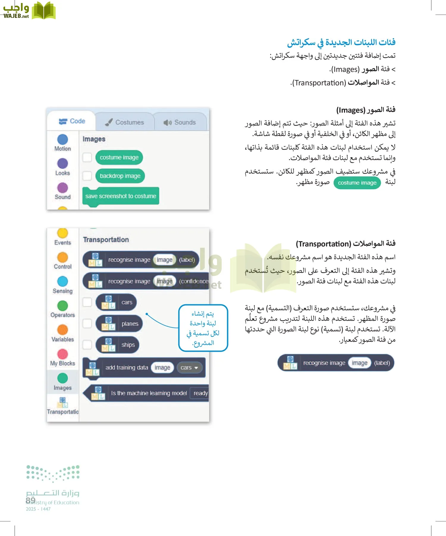 التقنية الرقمية 2 page-88