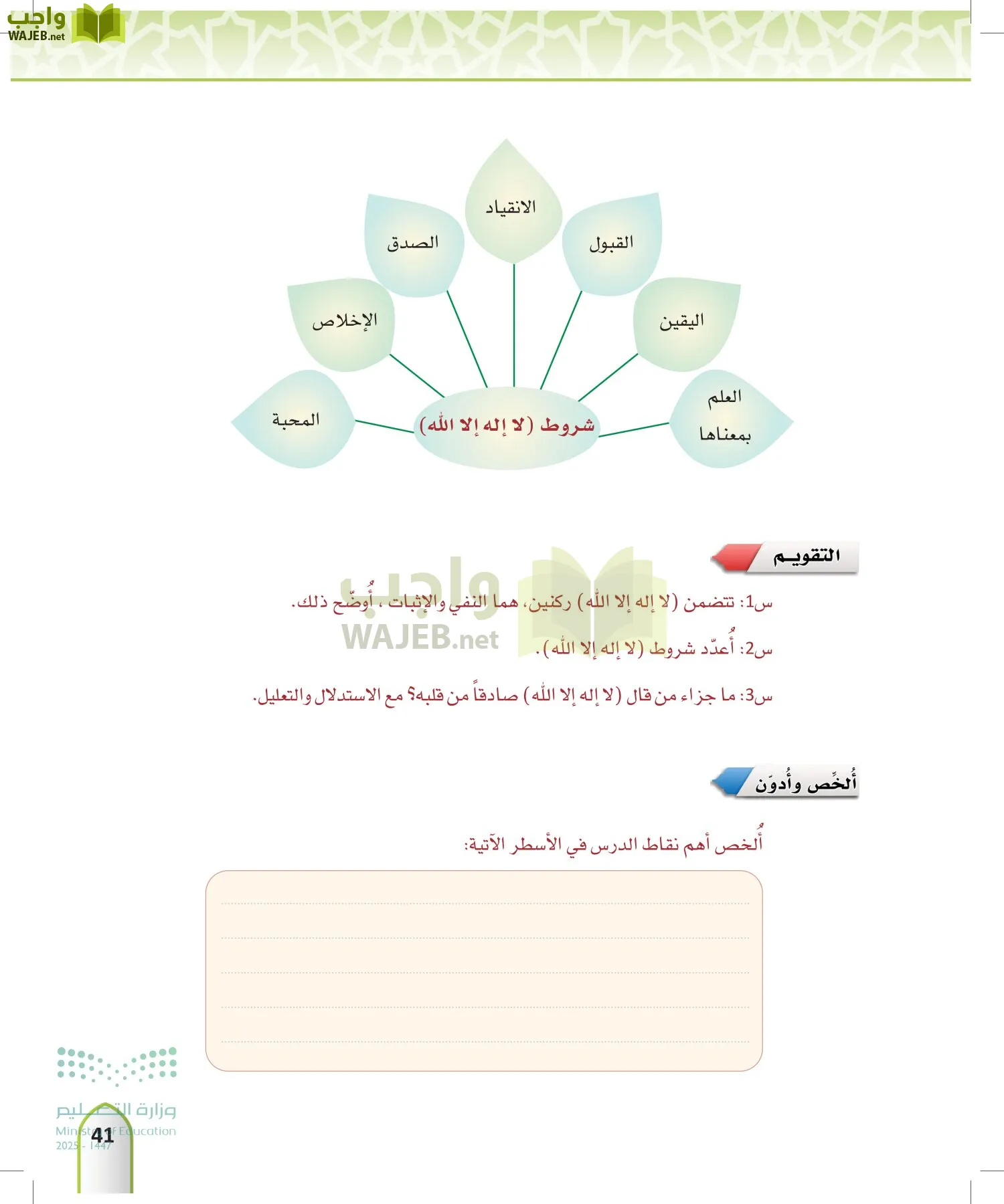التوحيد 1 page-40