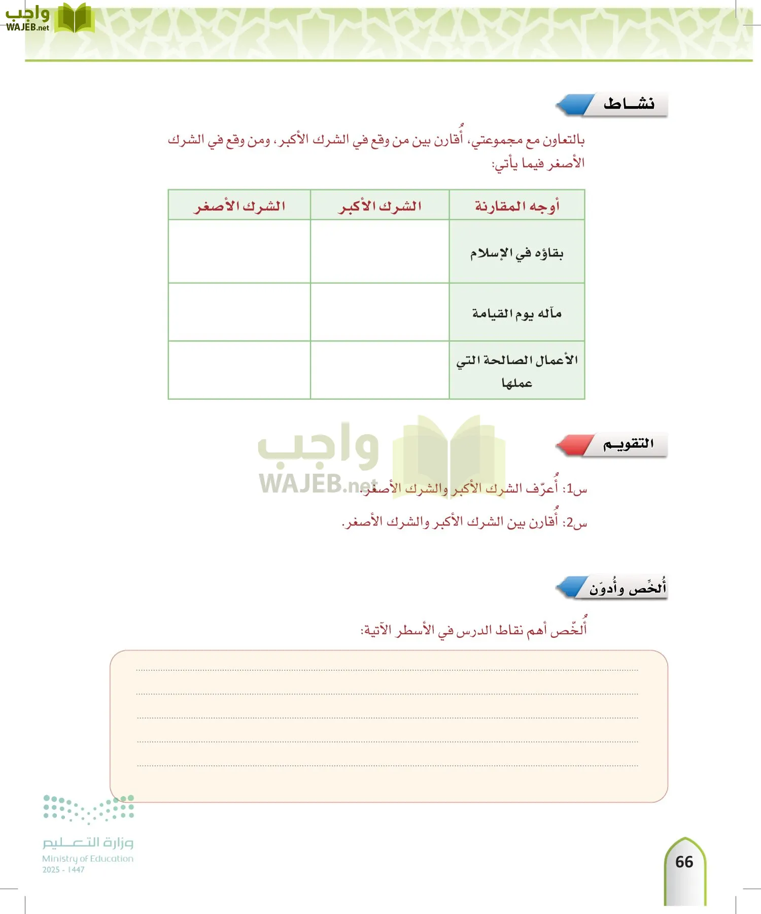 التوحيد 1 page-65