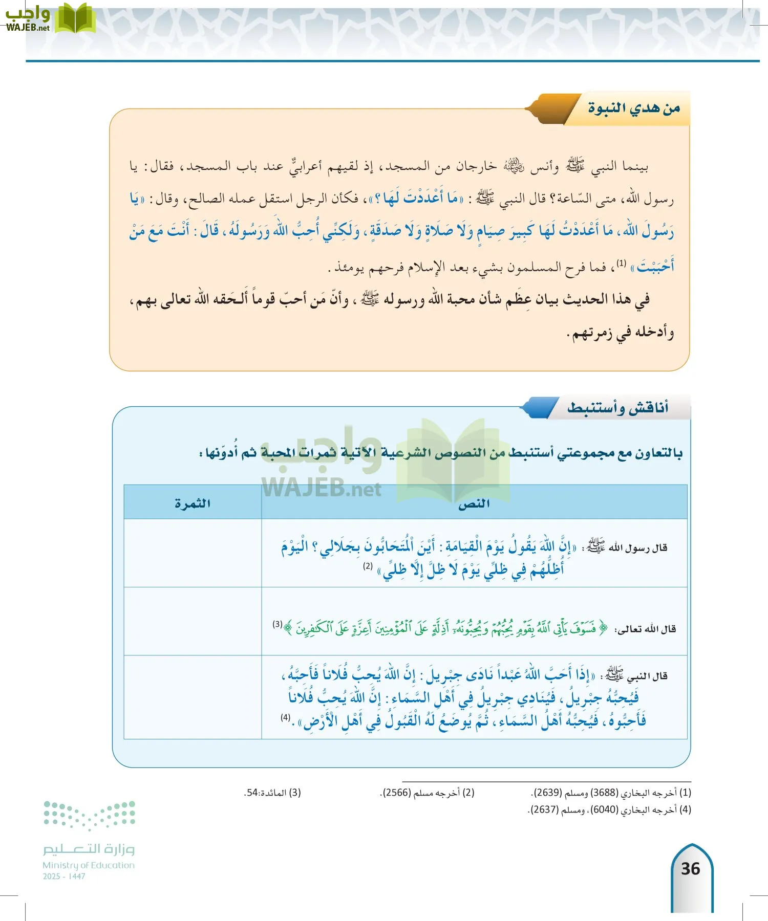 الحديث 2 page-35