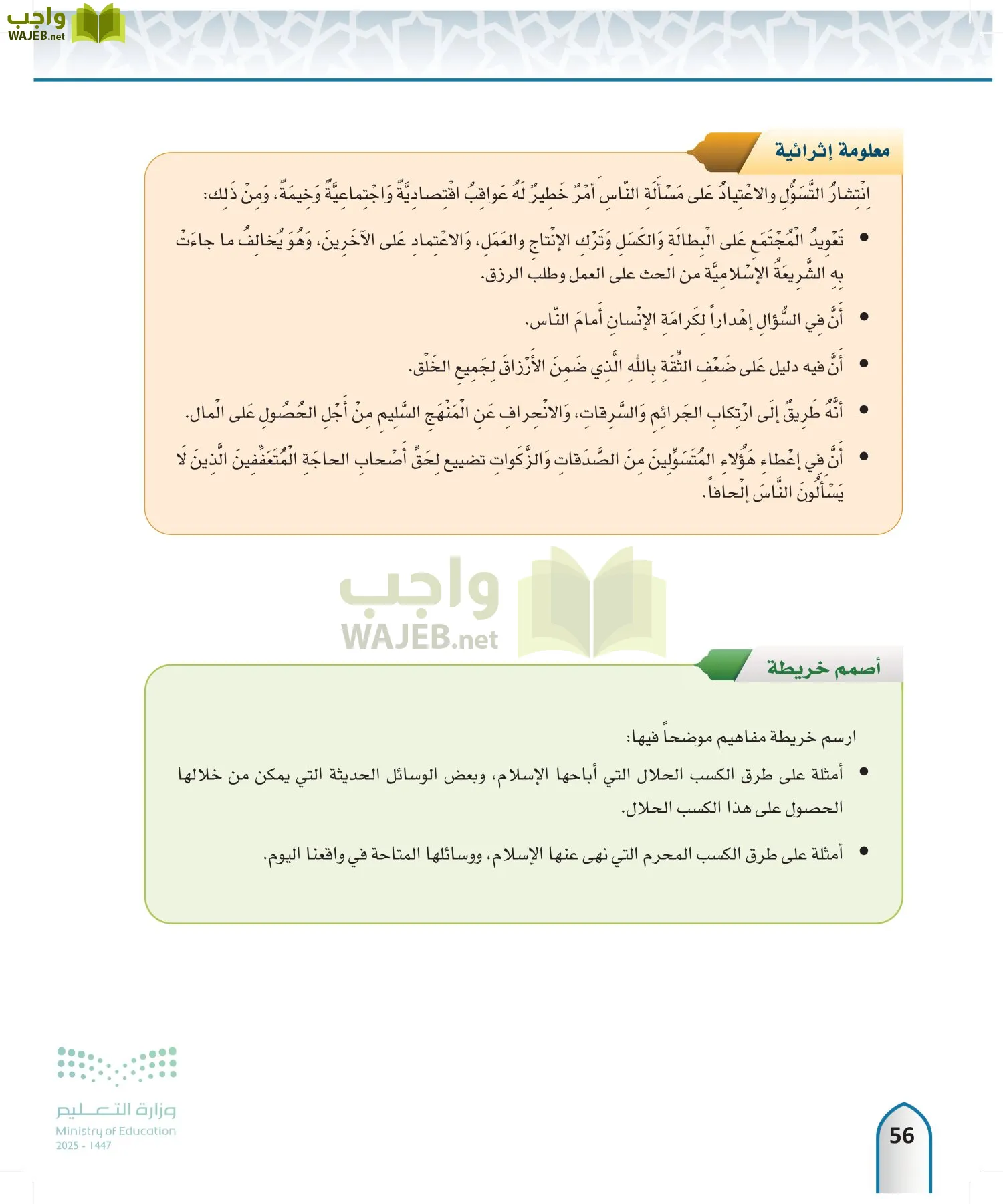 الحديث 2 page-55