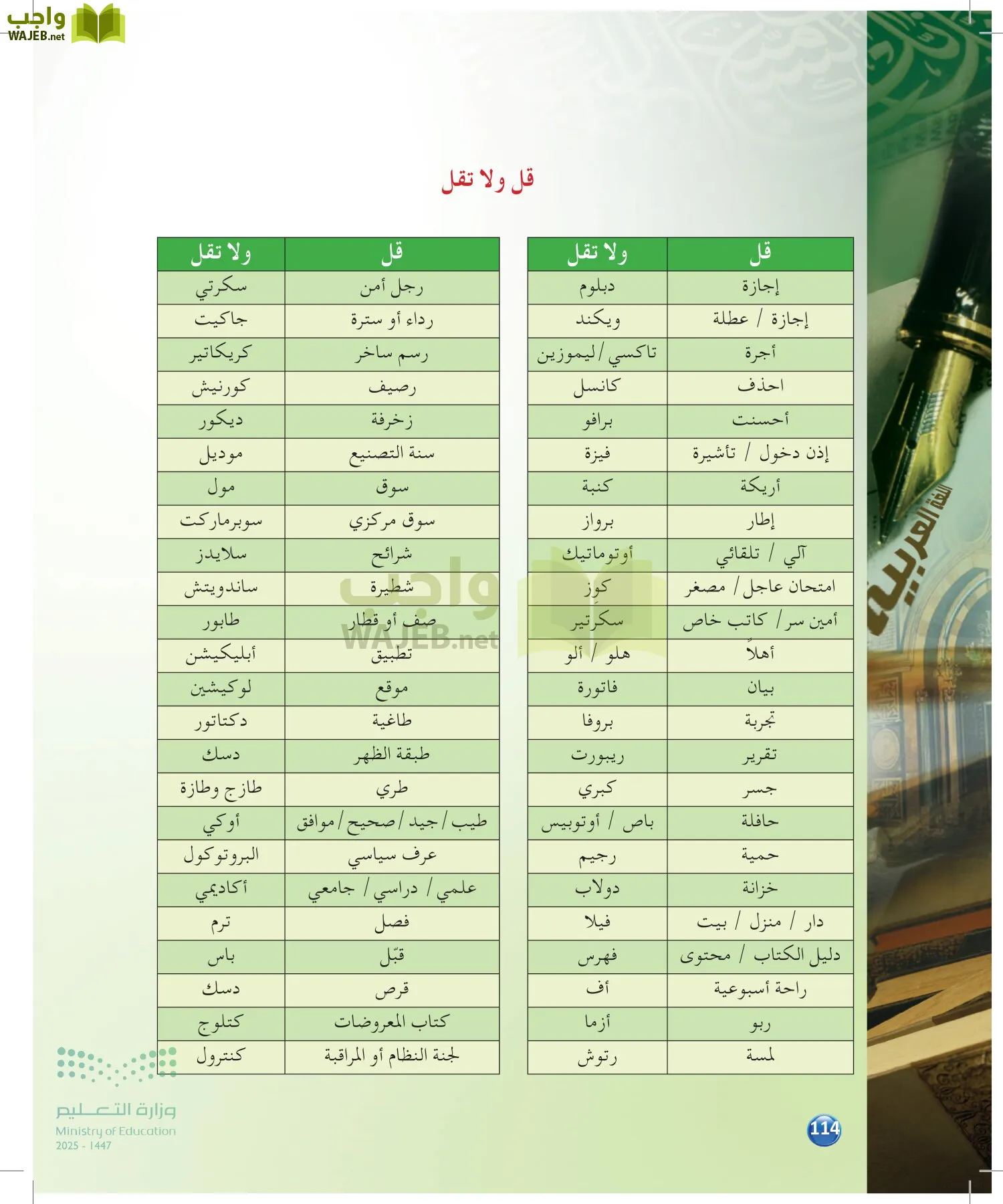 الدراسات اللغوية page-113