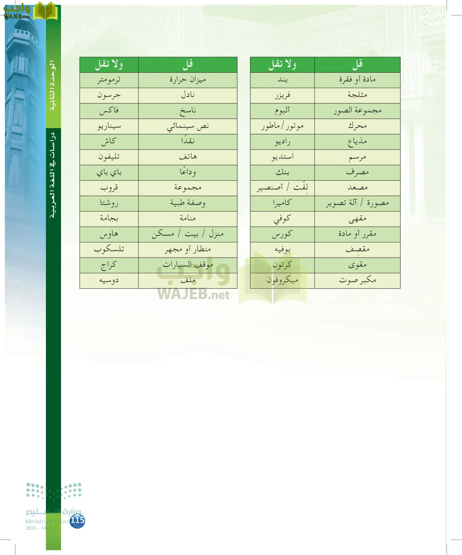 الدراسات اللغوية page-114