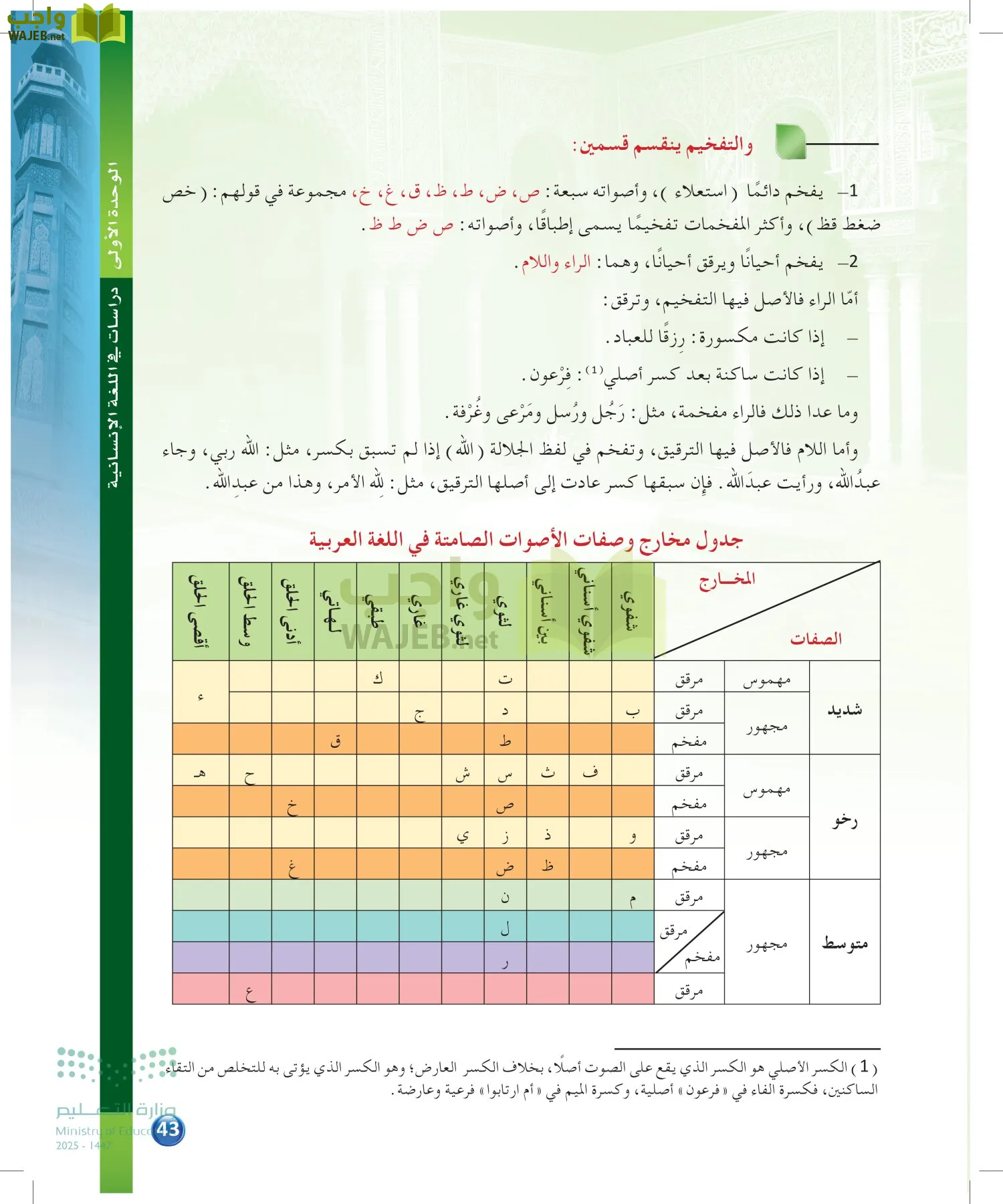 الدراسات اللغوية page-42