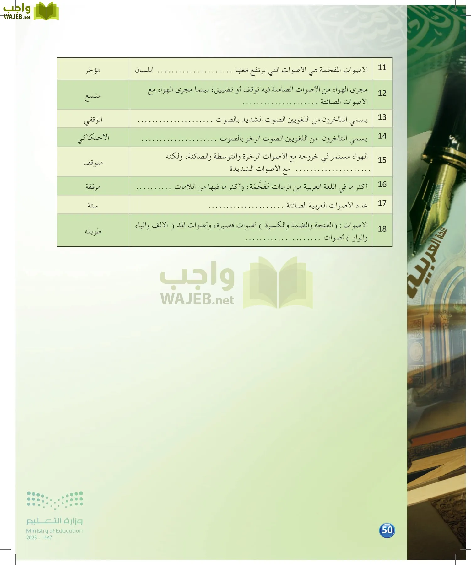 الدراسات اللغوية page-49