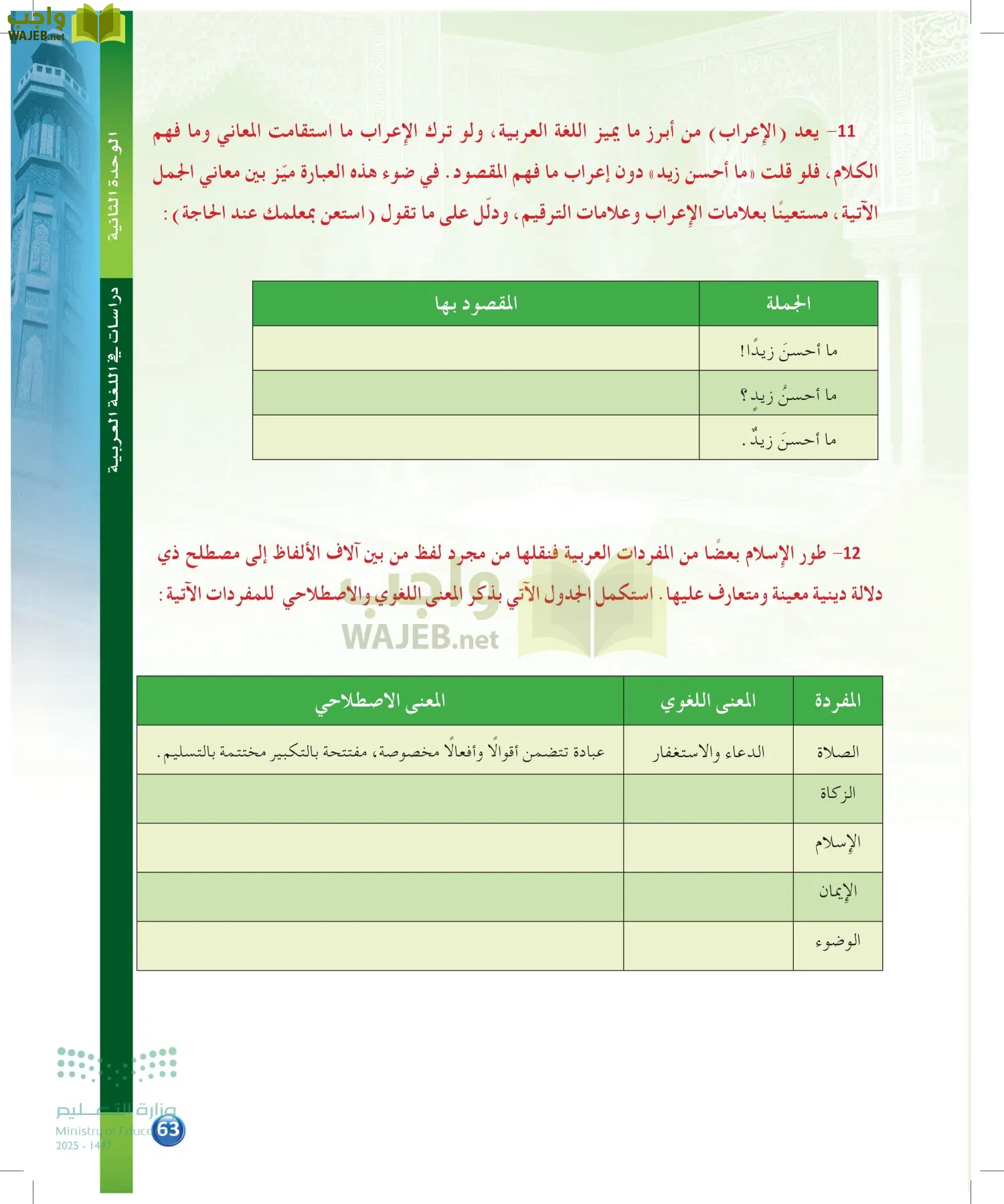 الدراسات اللغوية page-62