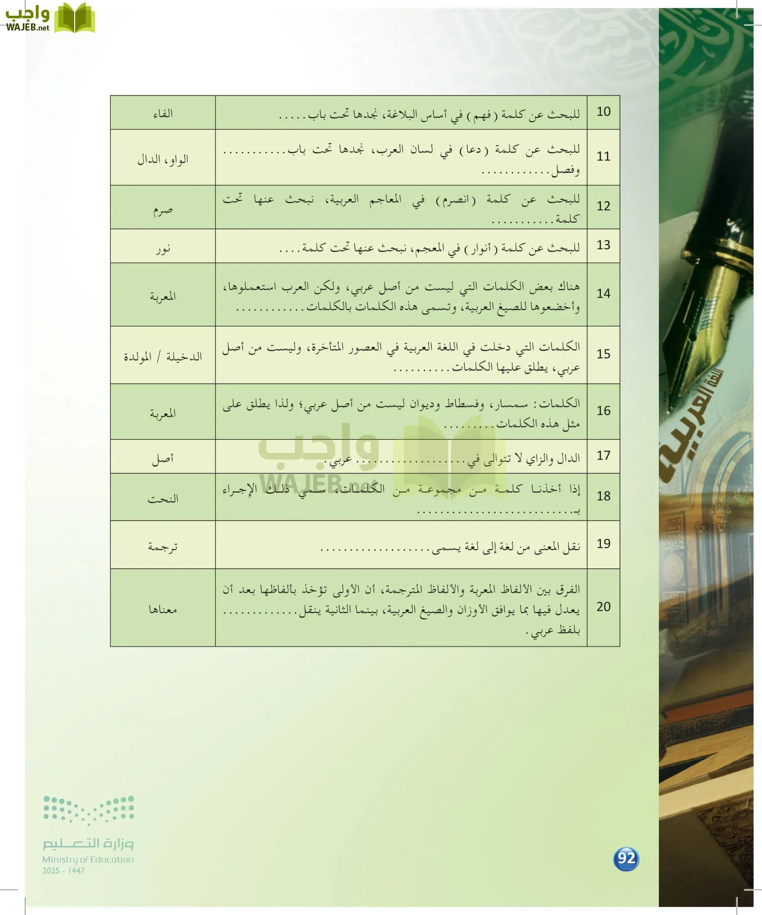 الدراسات اللغوية page-91