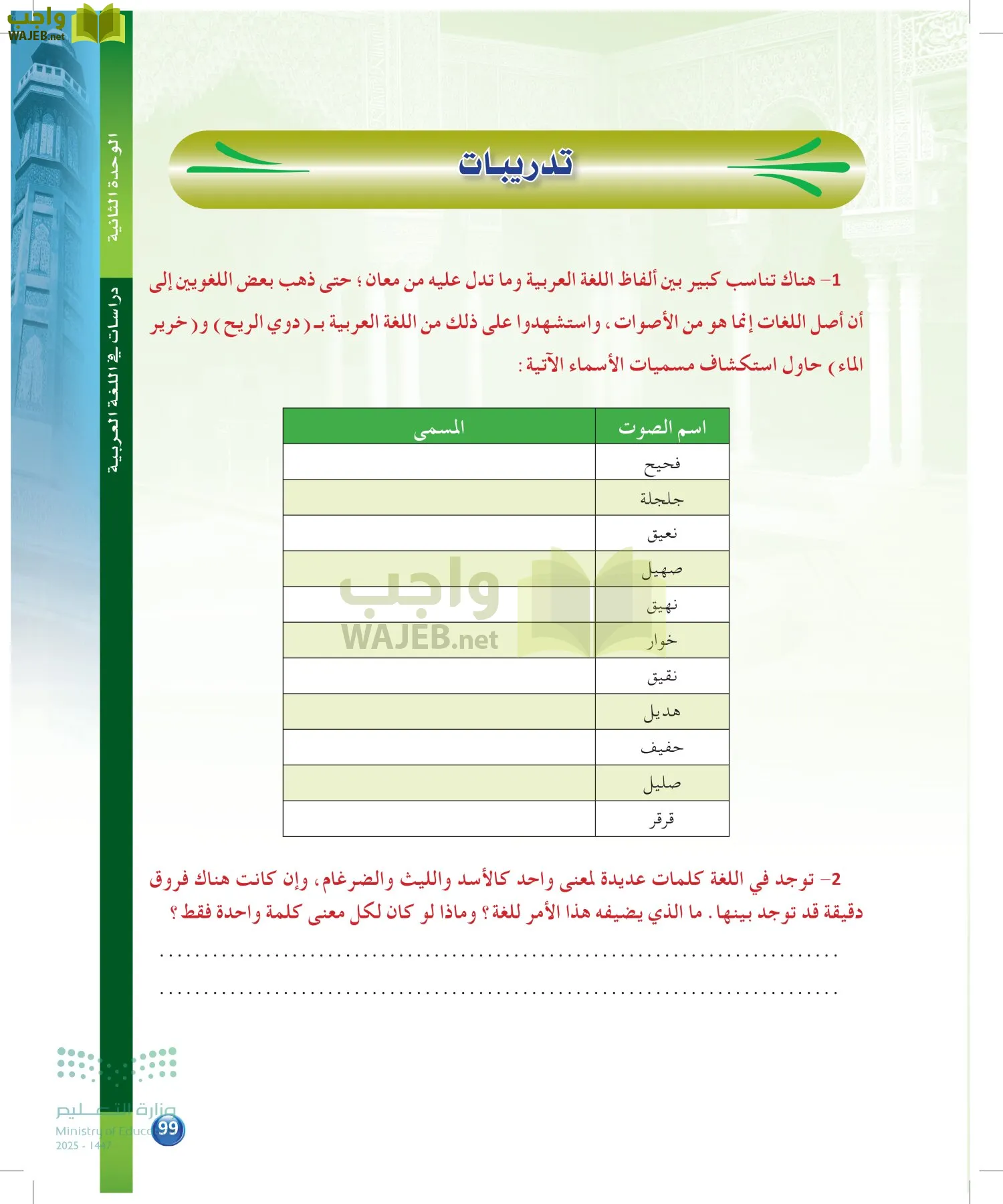 الدراسات اللغوية page-98