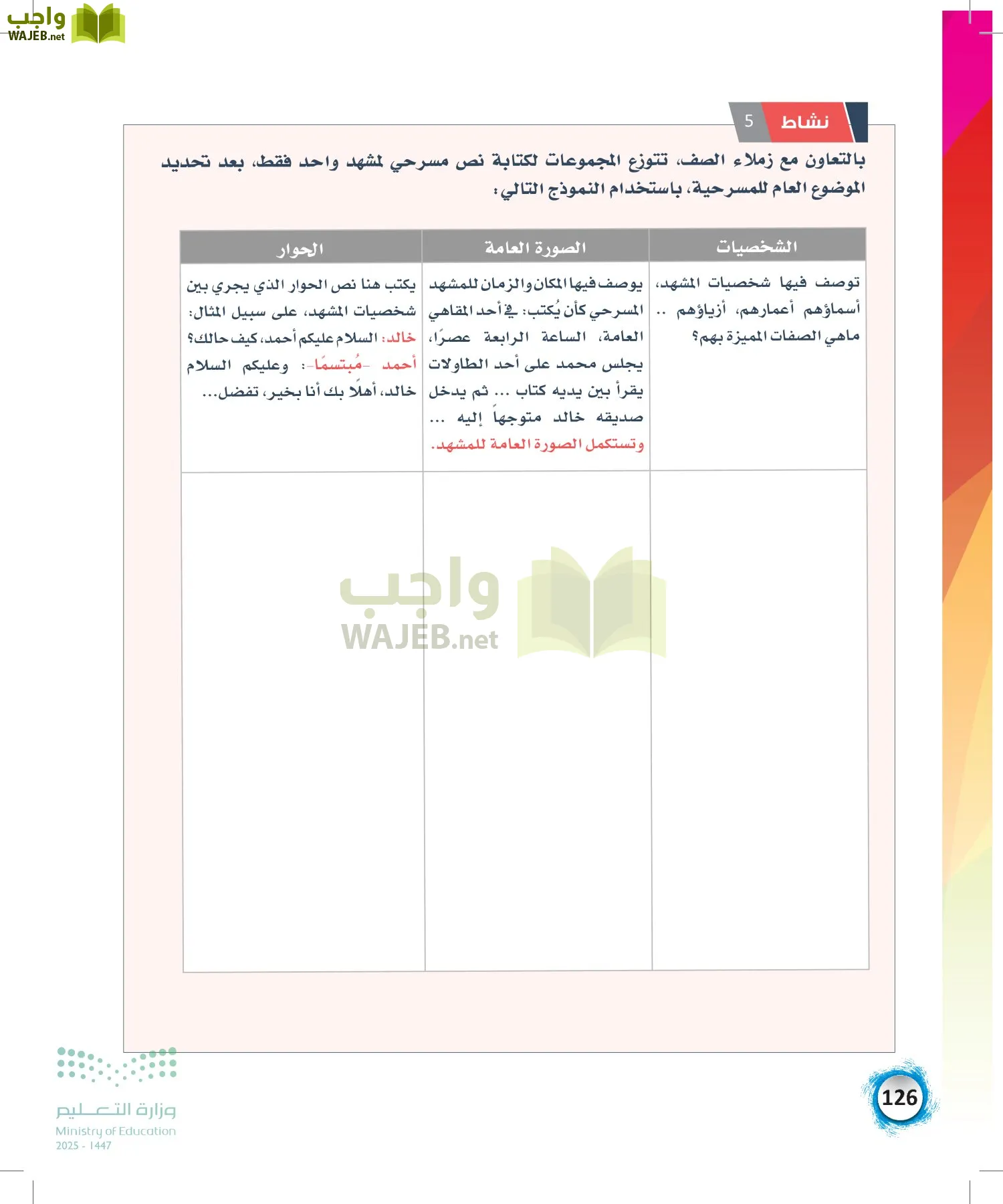 الفنون page-125