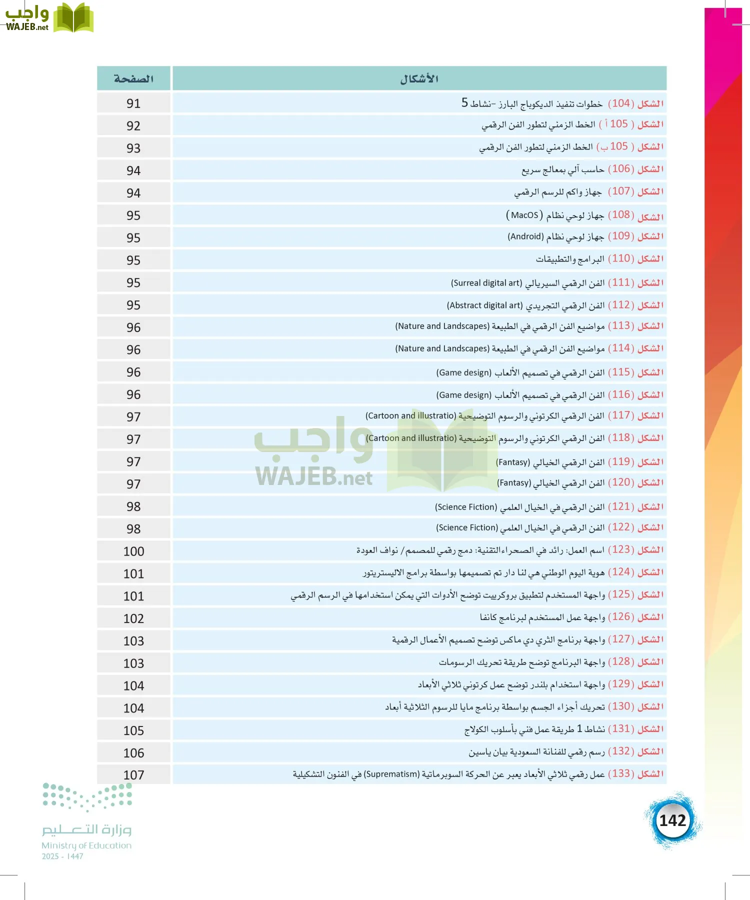 الفنون page-141