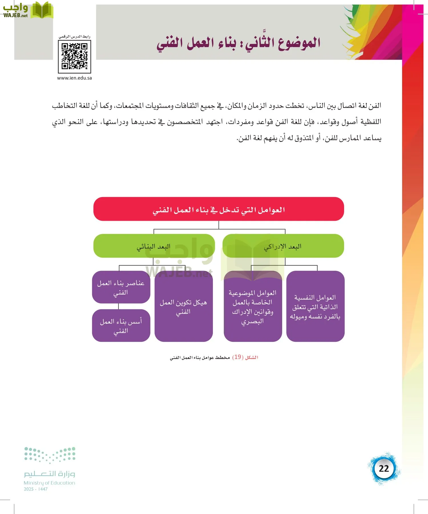 الفنون page-21