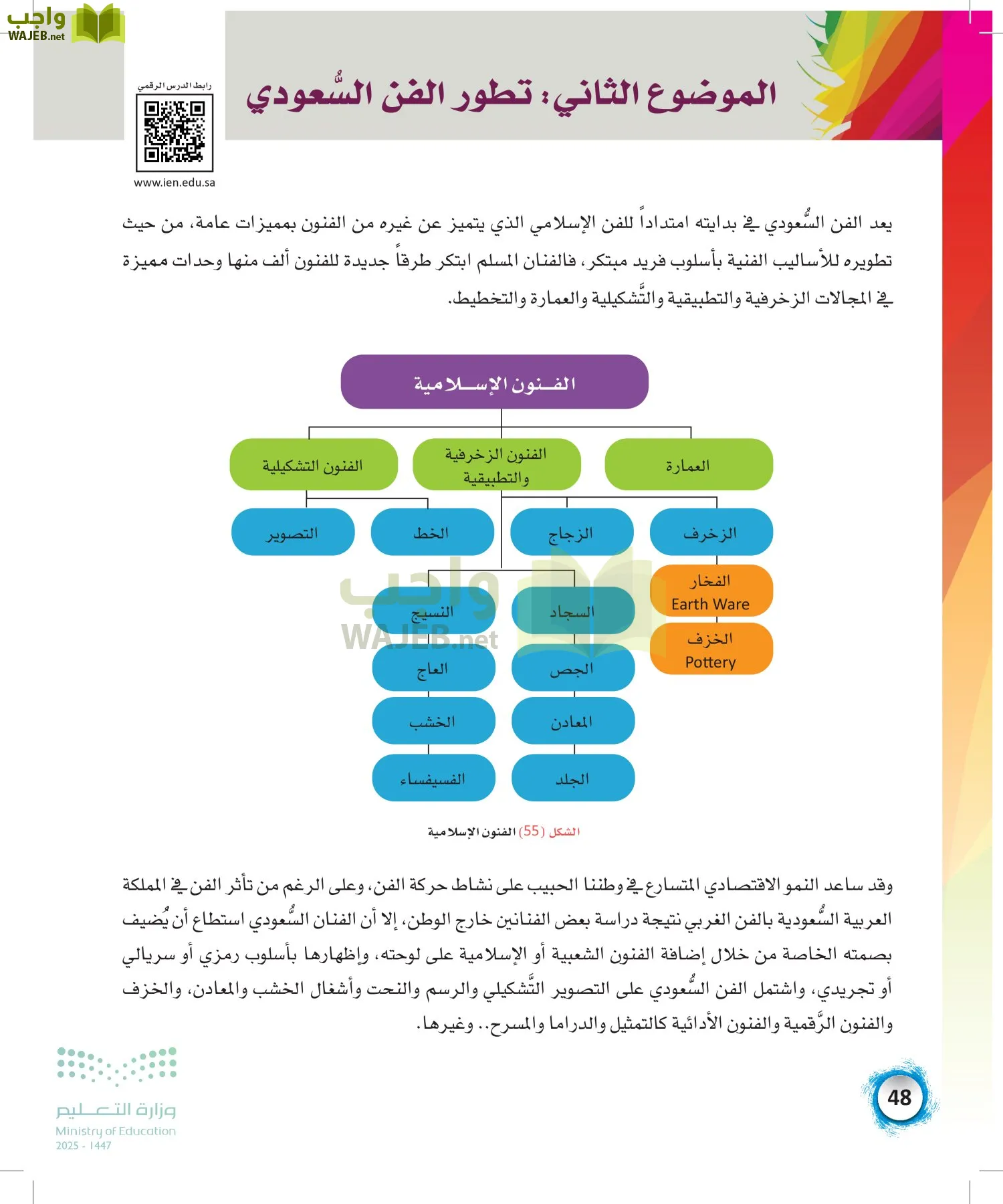 الفنون page-47