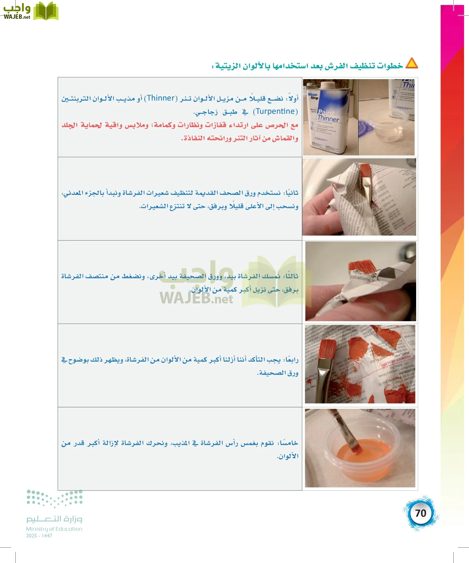 الفنون page-69