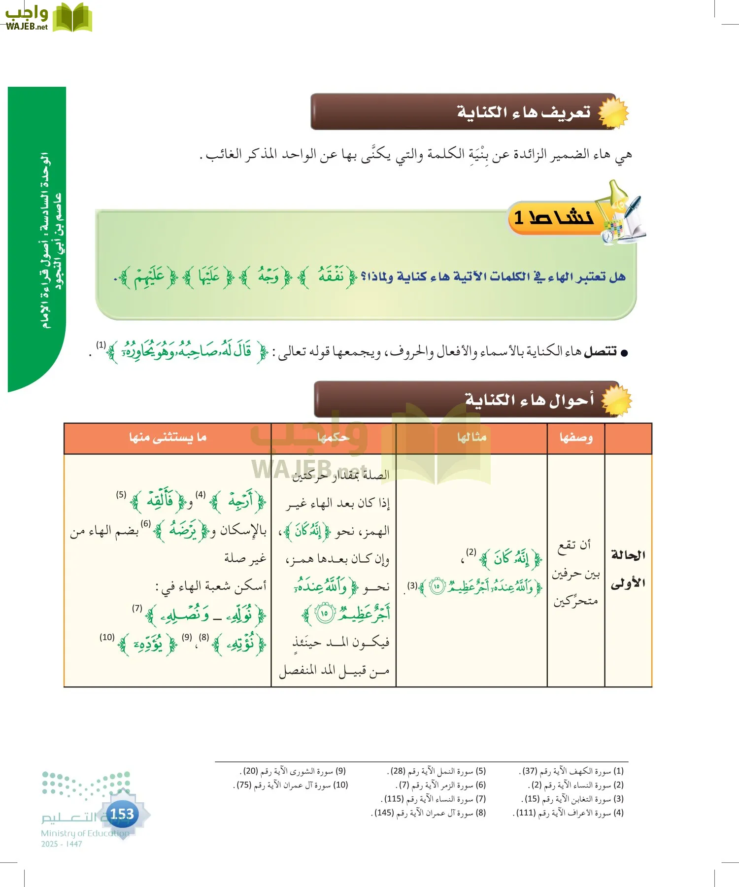 القراءات 1 page-152