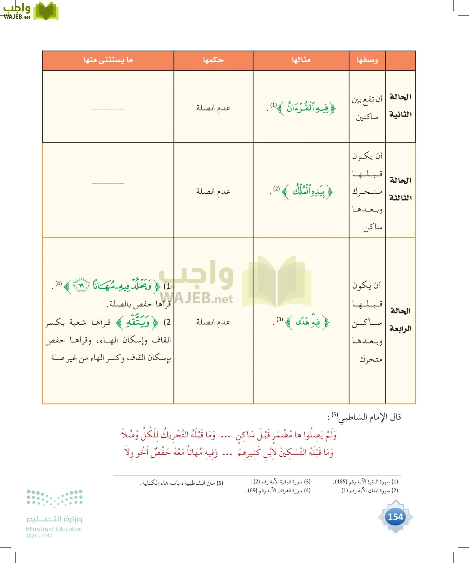 القراءات 1 page-153