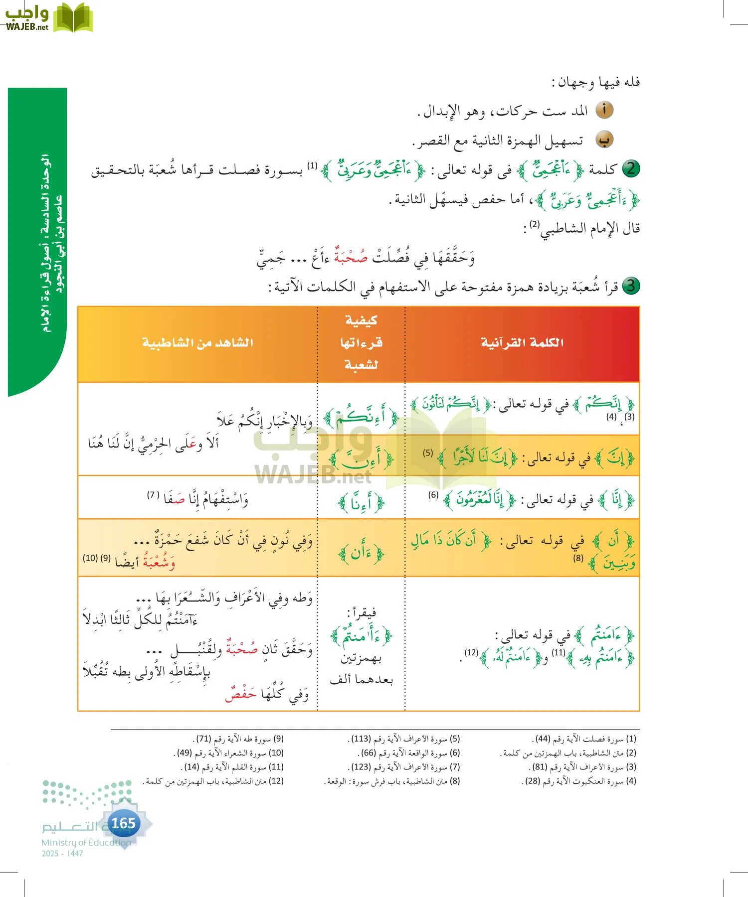 القراءات 1 page-164