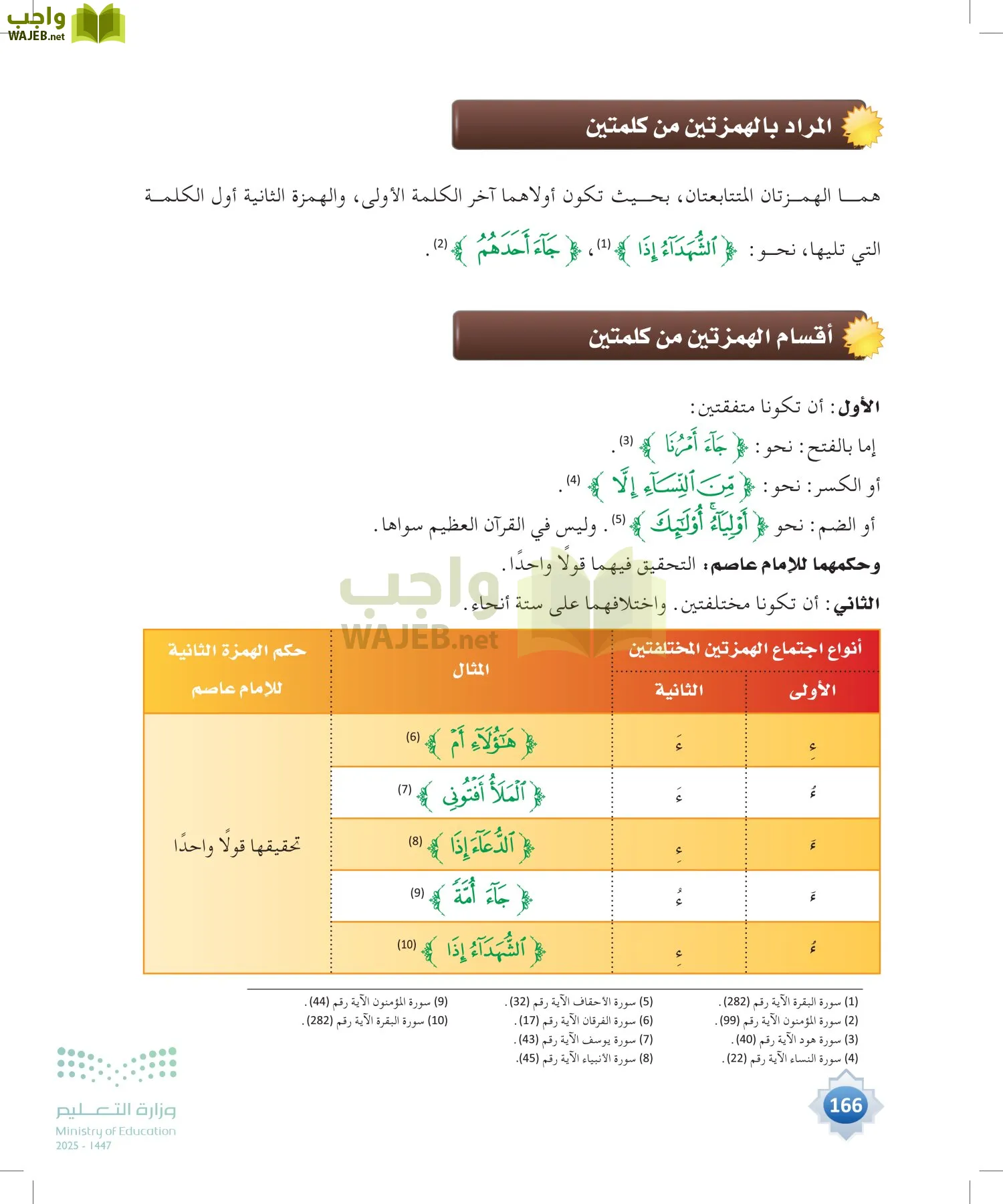القراءات 1 page-165