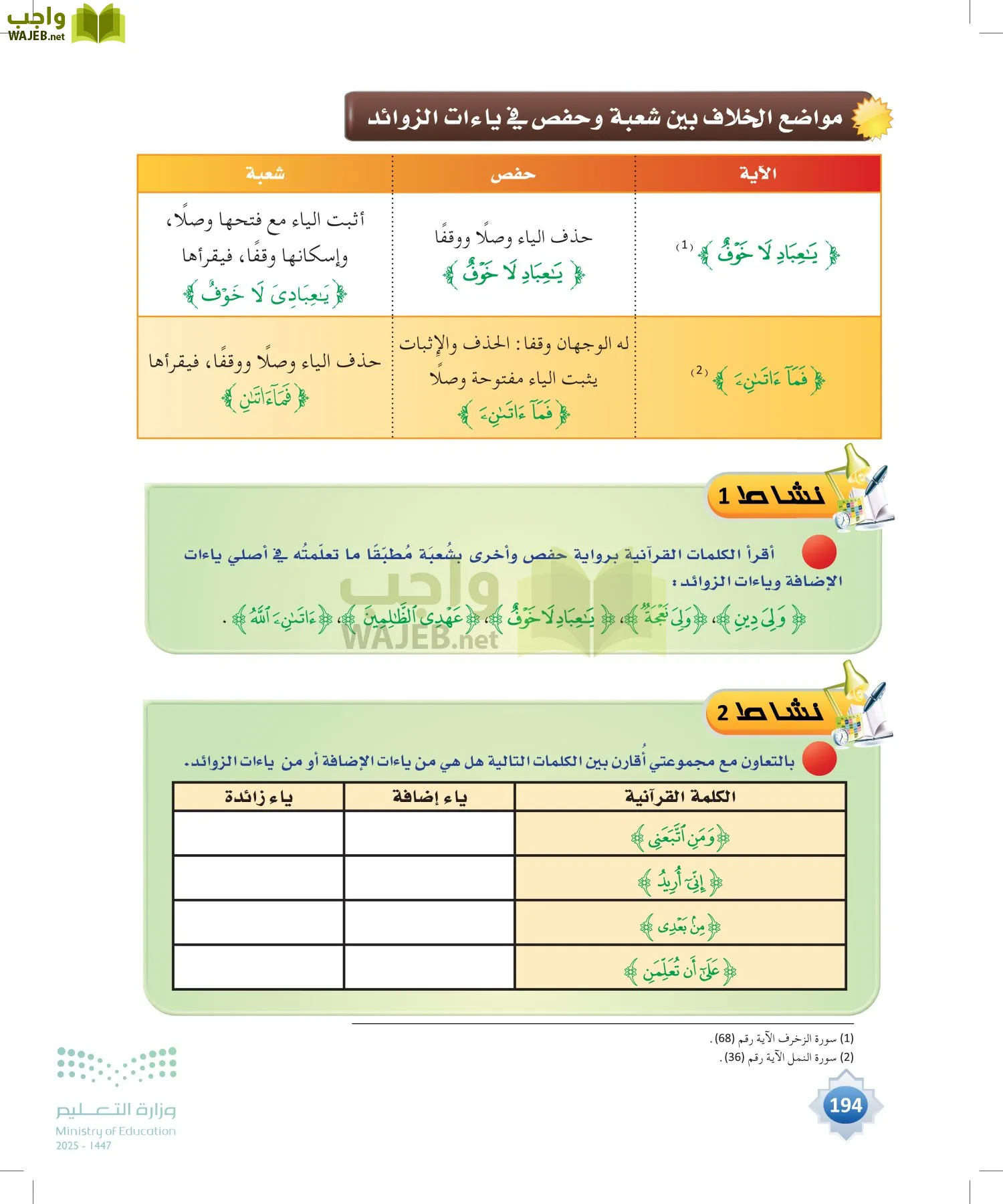 القراءات 1 page-193
