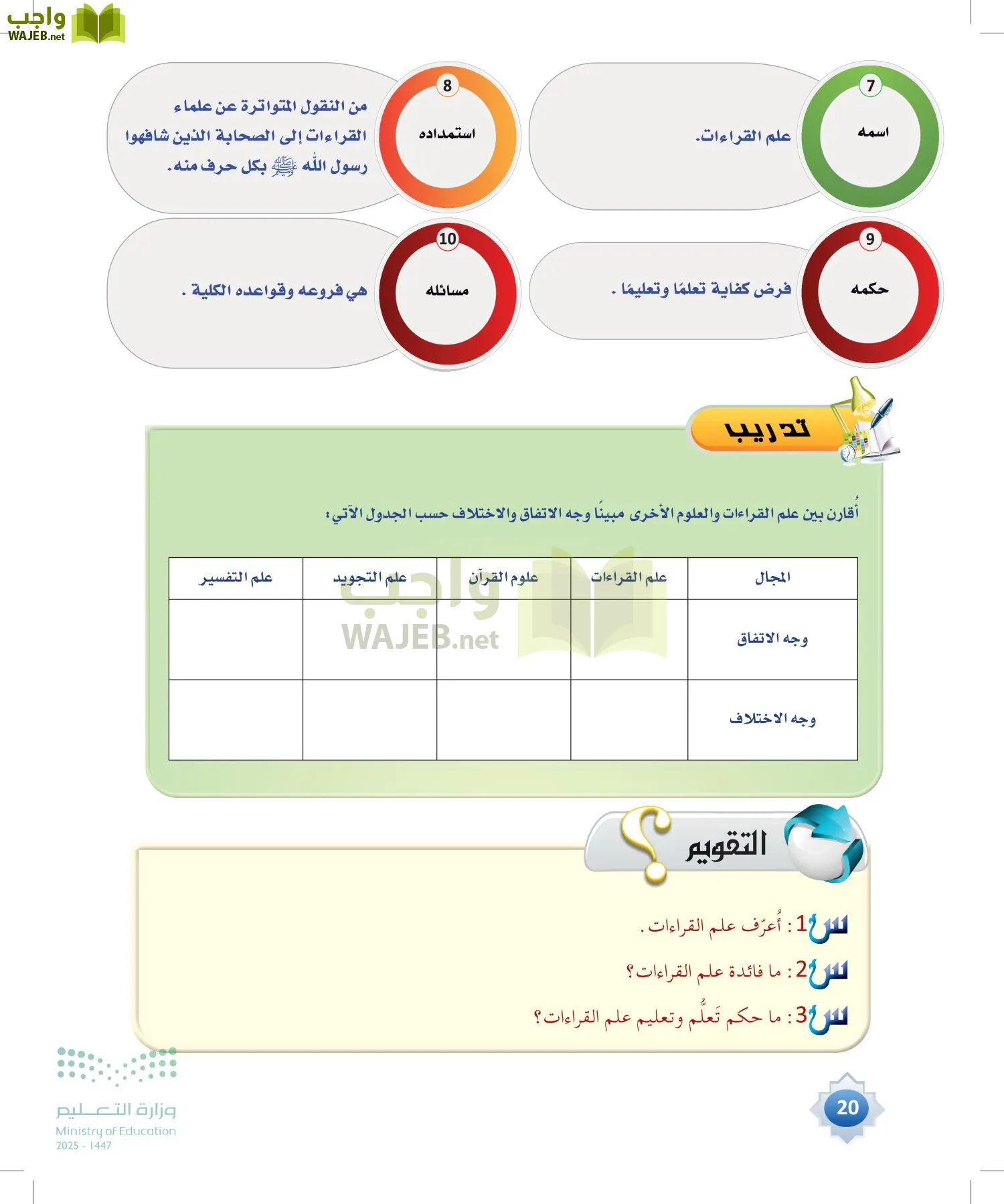 القراءات 1 page-19