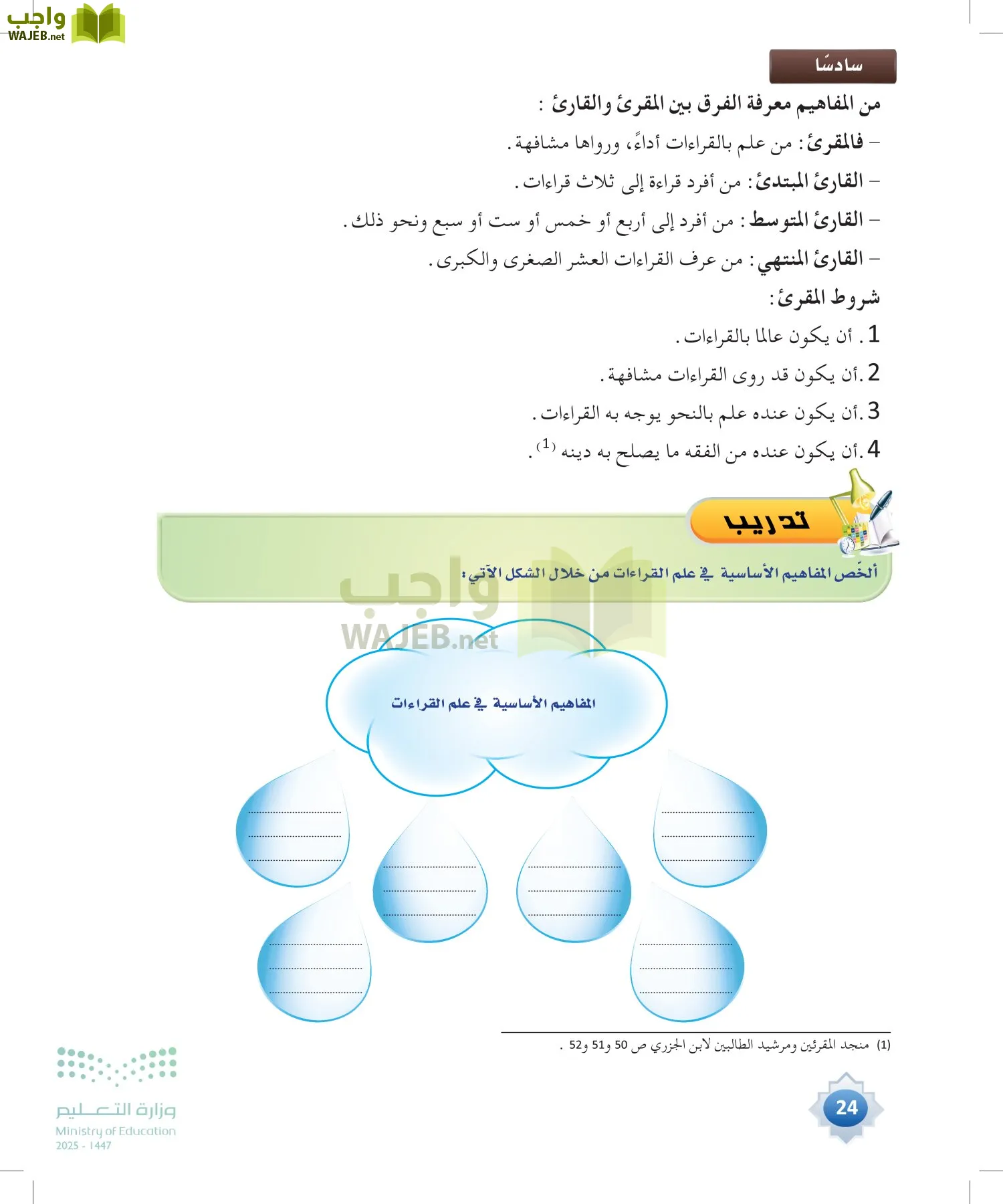 القراءات 1 page-23