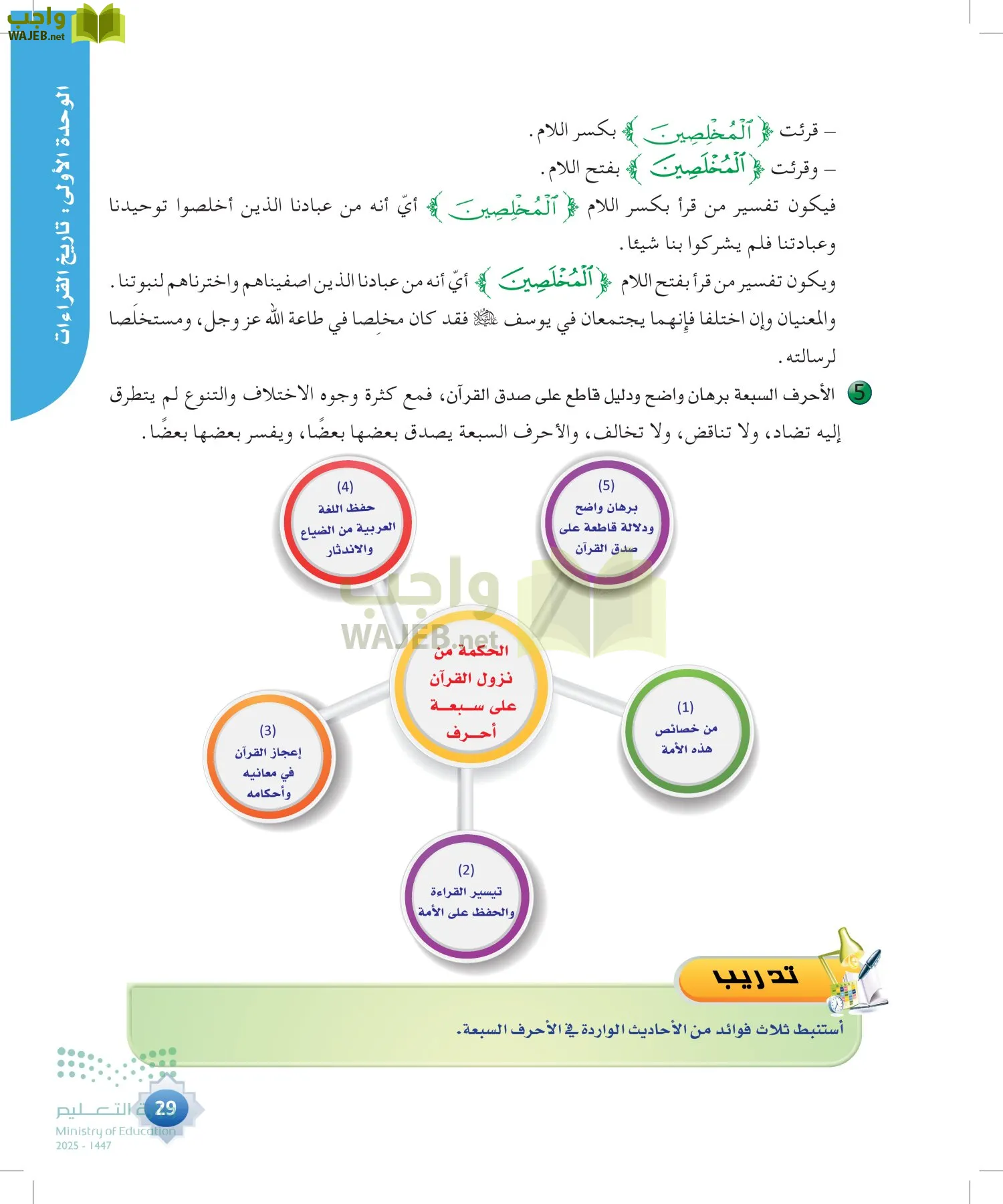 القراءات 1 page-28