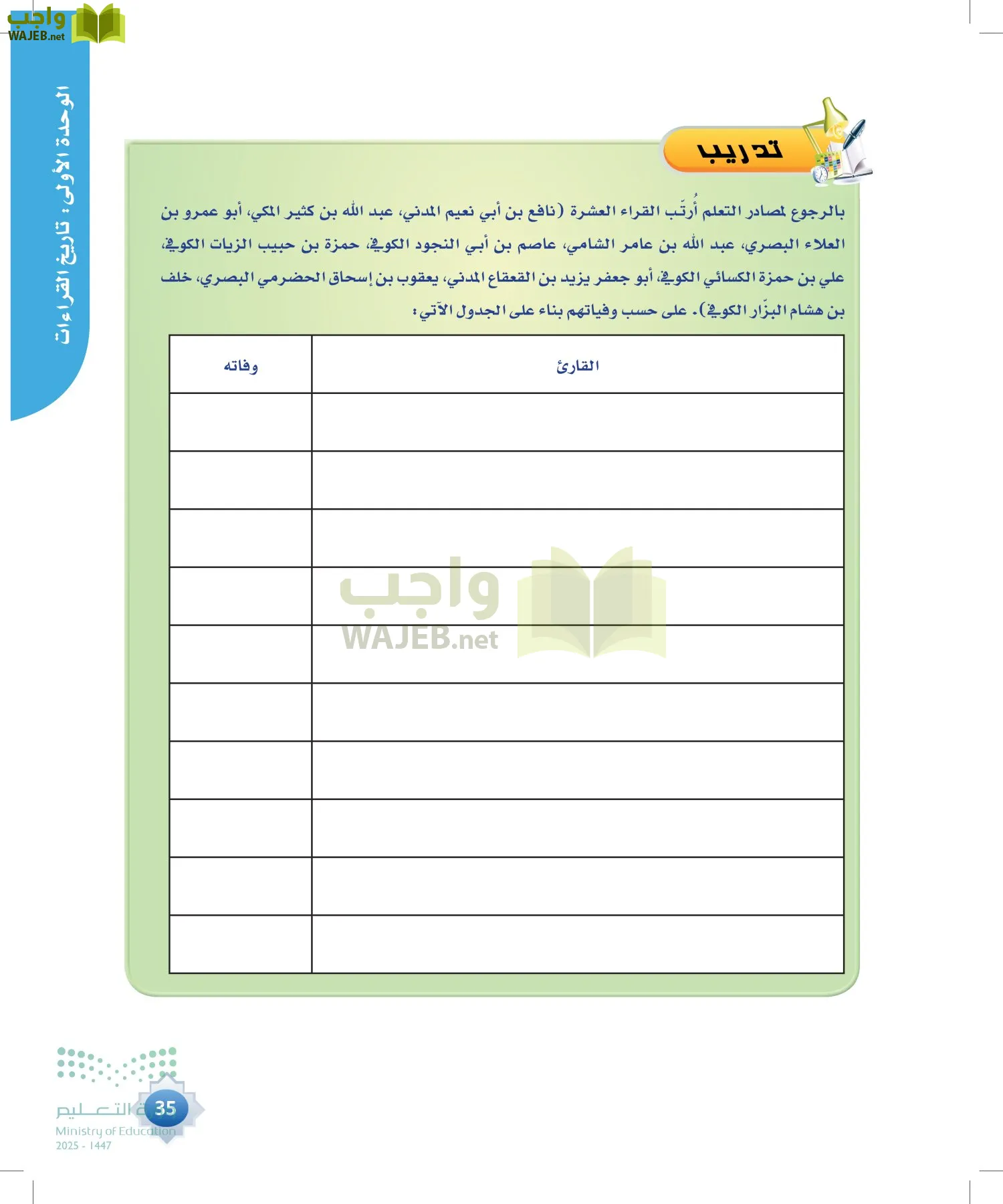 القراءات 1 page-34