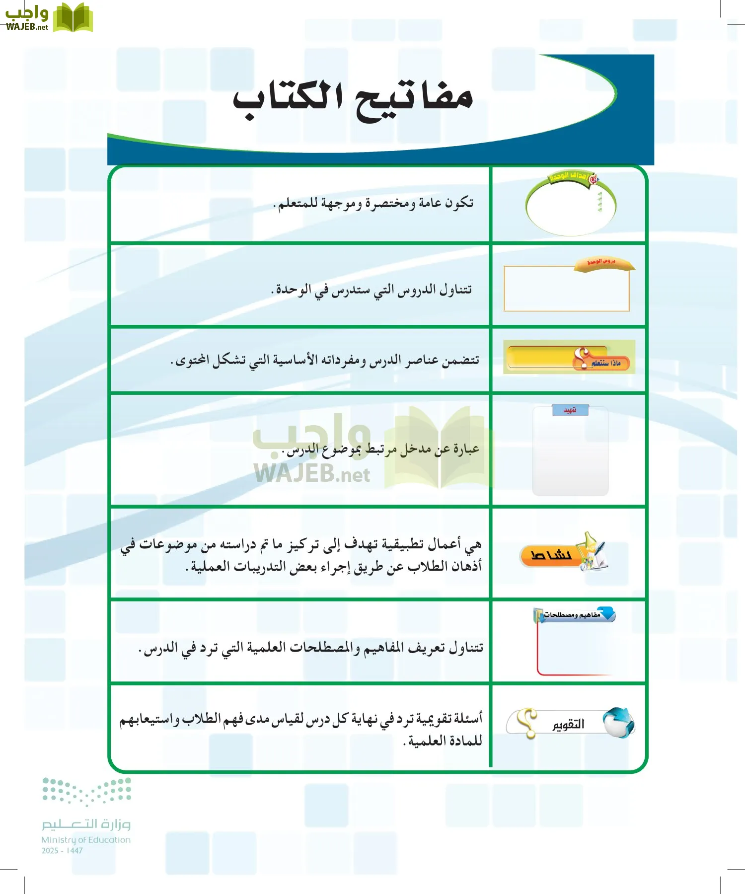 القراءات 1 page-3
