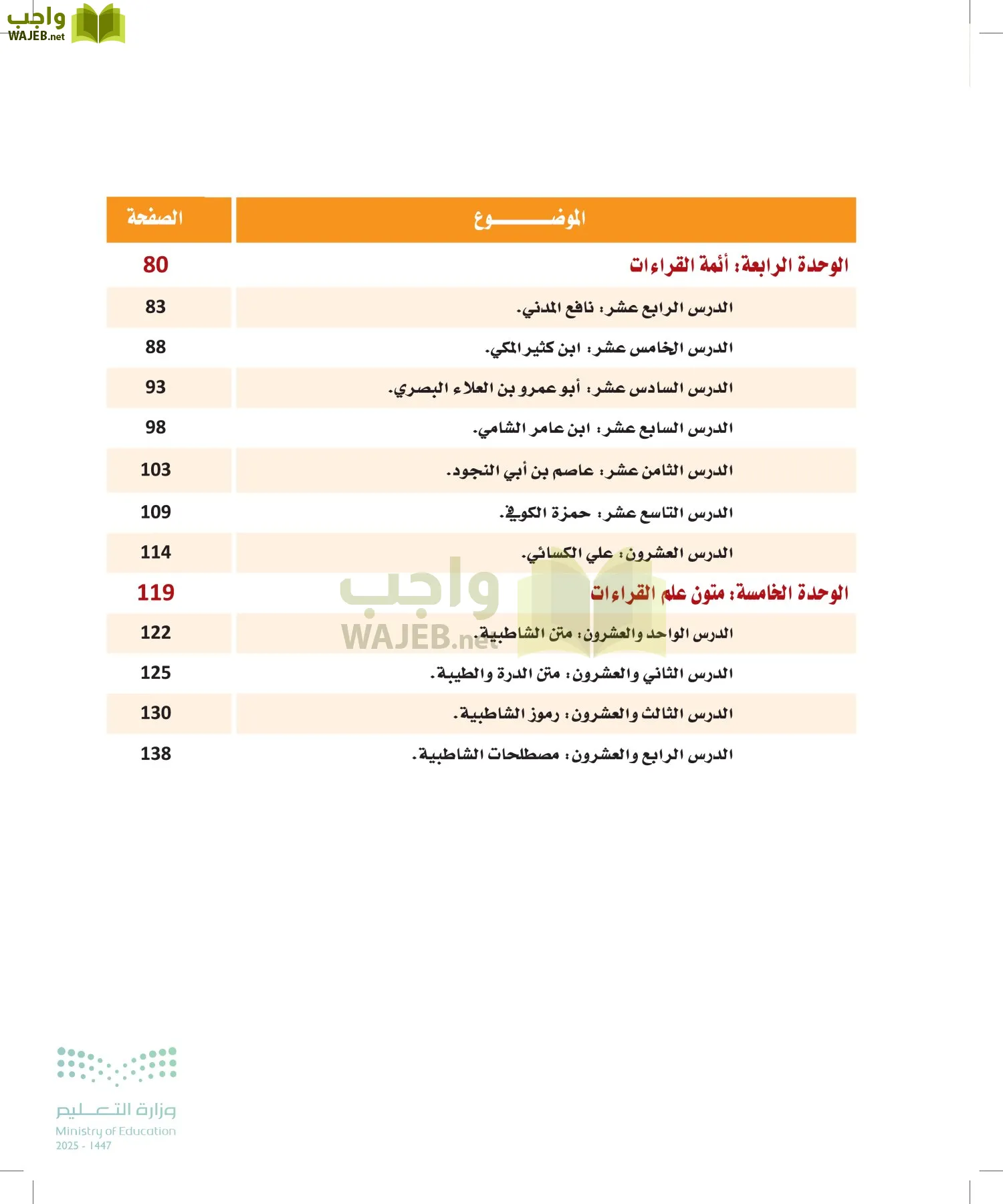 القراءات 1 page-8