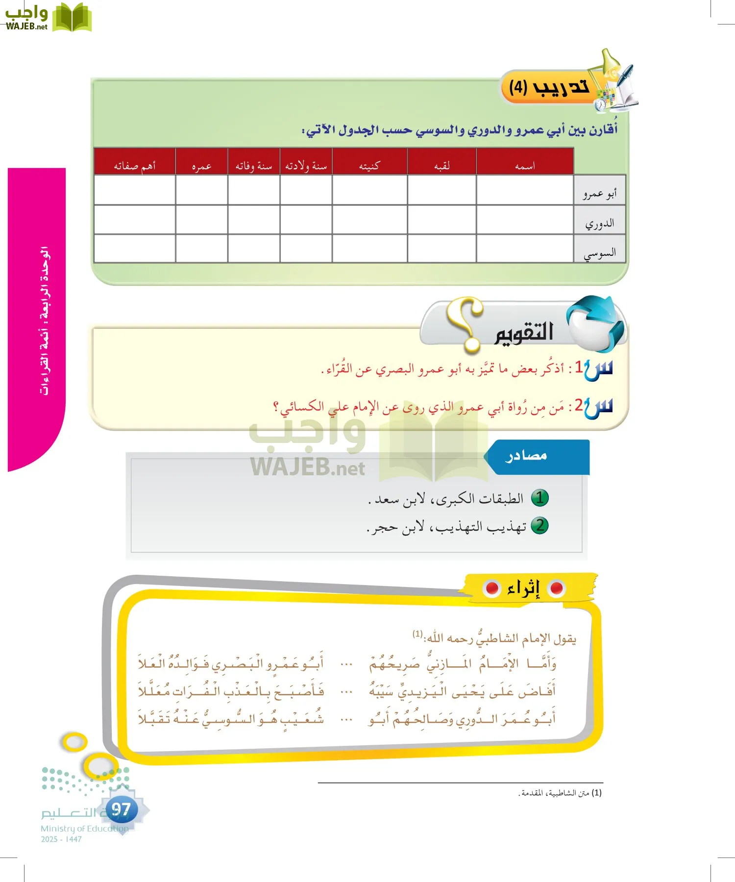 القراءات 1 page-96