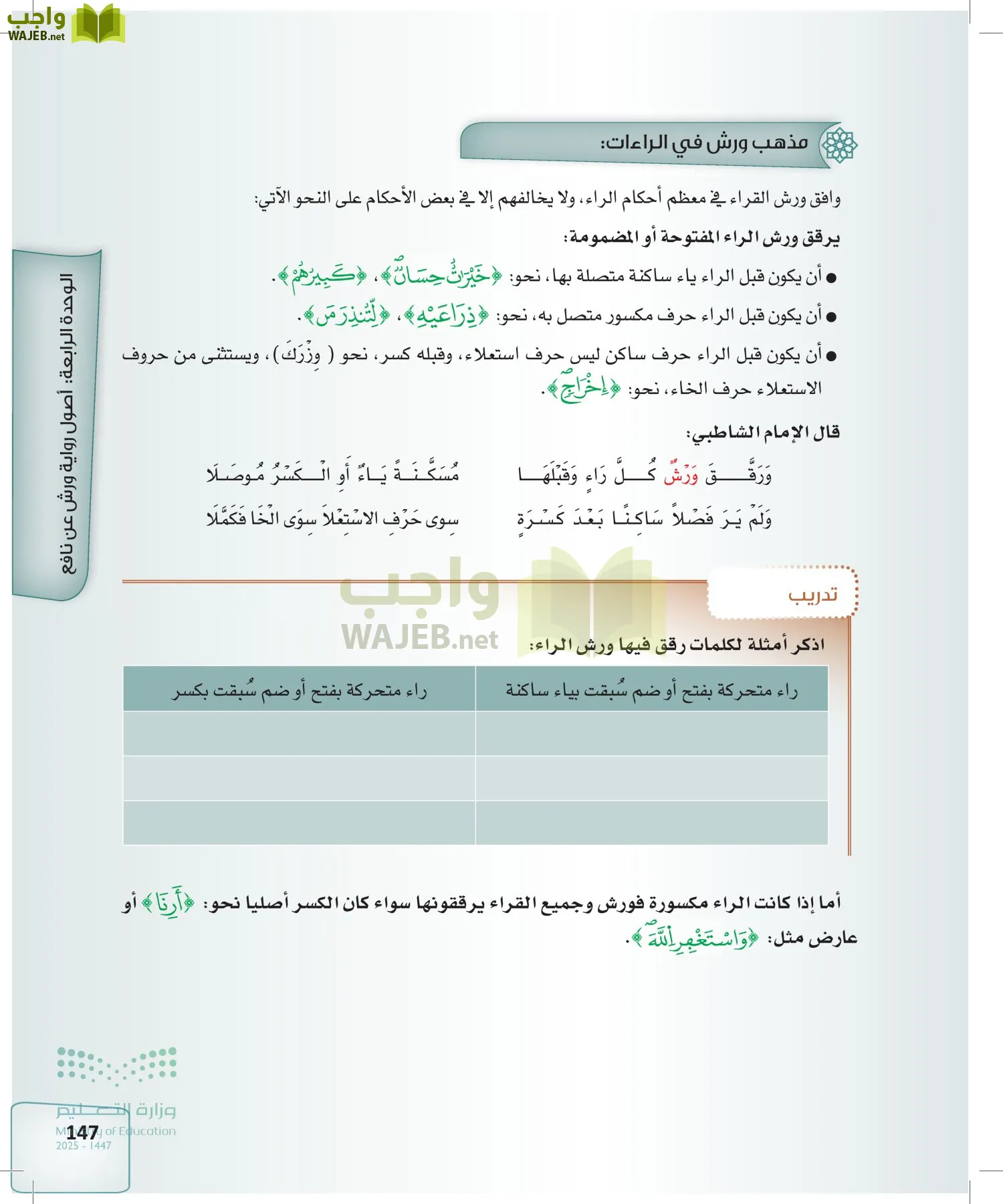 القراءات 2 page-146